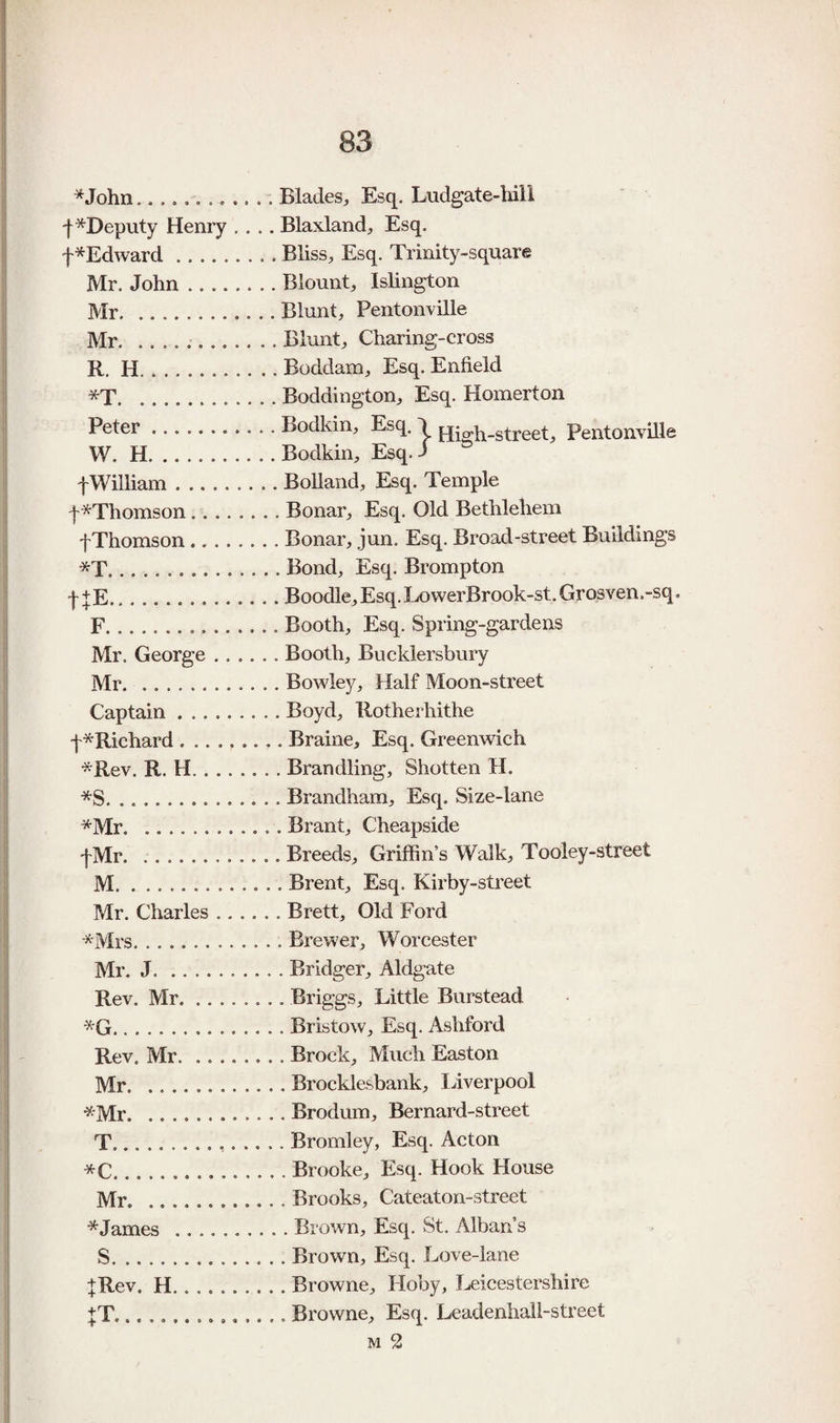 *John.... Blades^ Esq. Ludgate-hill f ^Deputy Henry .... Blaxland;, Esq. f ^Edward.Bliss, Esq. Trinity-square Mr. John.Blount, Islington Mr...Blunt, Pentonville Mr.. Blunt, Charing-cross R, H.Boddam, Esq. Enfield *T.Boddington, Esq. Homerton .Bodkin, Esq. 1 fijo^h-street, Pentonville W. H.Bodkin, Esq.J f William.BoUand, Esq. Temple f'^Thomson.Bonar, Esq. Old Bethlehem f Thomson.Bonar, jun. Esq. Broad-street Buildings *T...Bond, Esq. Brompton l+E.Boodle, Esq. LowerBrook-st. Grosven.-sq. F...Booth, Esq. Spring-gardens Mr. George.Booth, Bucklersbury Mr.Bowley, Half Moon-street Captain.Boyd, Rotherhithe f^Richard.Braine, Esq. Greenwich *Rev. R. H.Brandling, Shotten H. *S.Brandham, Esq. Size-lane *Mr.Brant, Cheapside qMr.Breeds, Griffin’s Walk, Tooley-street M.Brent, Esq. Kirby-street Mr. Charles.Brett, Old Ford ‘^‘Mrs.Brewer, Worcester Mr. J.Bridger, Aldgate Rev. Mr.Briggs, Little Burstead ^G.Bristow, Esq. Ashford Rev. Mr.Brock, Much Easton Mr.Brocklesbank, liverpool *Mr.Brodum, Bernard-street T...Bromley, Esq. Acton *C.Brooke, Esq. Hook House Mr.Brooks, Cateaton-street *James .Brown, Esq. St. Alban’s S.Brown, Esq. Love-lane jRev. H.Browne, Hoby, Leicestershire JT...Browne, Esq, Leadenhall-street M 2