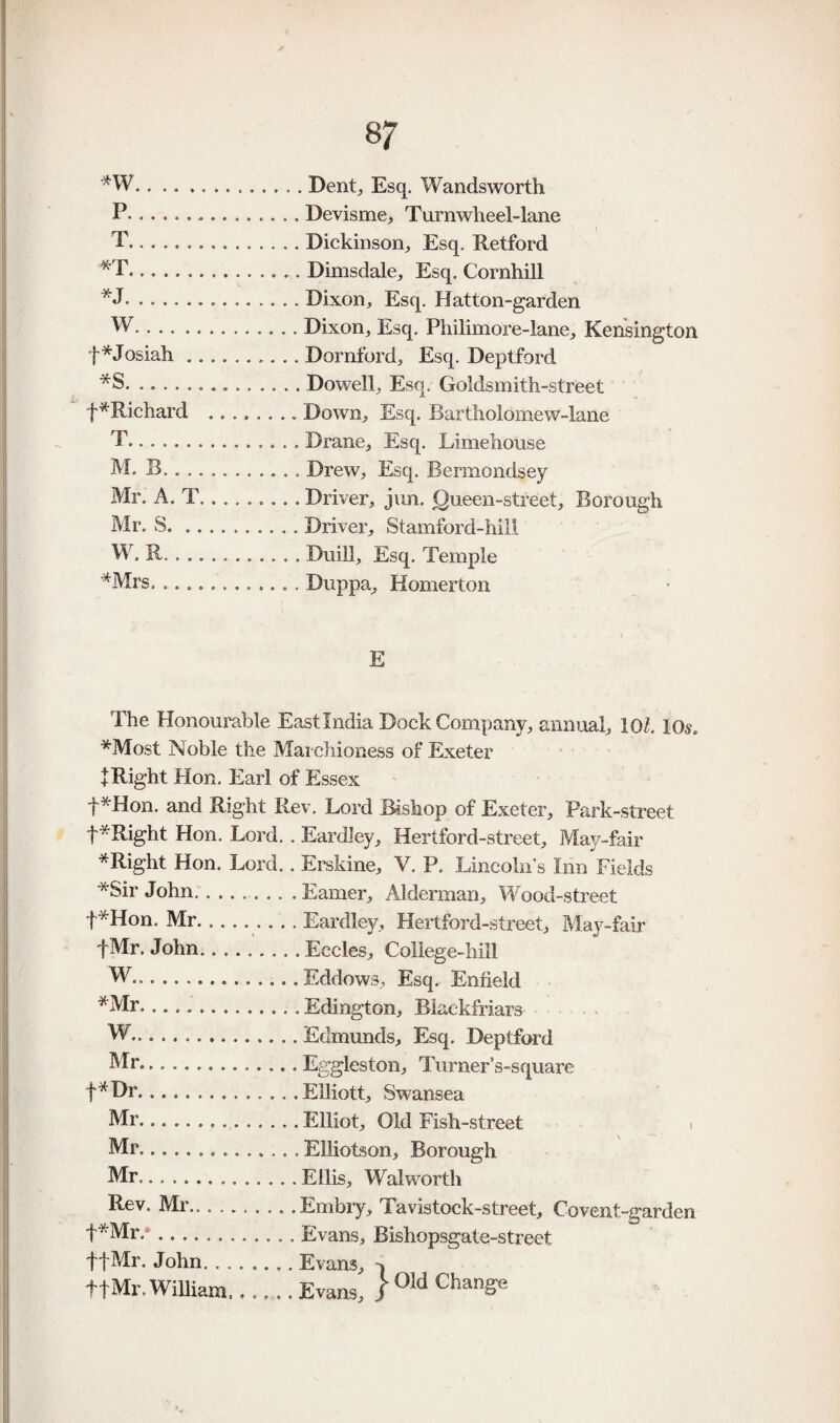 . p...... T. . *J.. W. f^Josiah. *S.. t^Richard .. . T. M. B. Mr. A. T,... Mr. S. VV. R. ^Mrs. .... Dent, Esq. Wandsworth .. . . Devisme, Turnwheel-lane . . .. Dickinson, Esq. Retford .. .. Dimsdale, Esq. Cornhill . . . . Dixon, Esq. Hatton-garden .. .. Dixon, Esq. Philimore-lane, Kensington ,. . . Dornford, Esq. Deptford . . . . Dowell, Esq. Goldsmith-street . . .. Down, Esq. Bartholomew-lane . . . . Drane, Esq. Limehouse .. . . Drew, Esq. Bermondsey . .. . Driver, jun. jQueen-street, Borough .. .. Driver, Stamford-hiil . . , . Duill, Esq. Temple .. . . Duppa, Homerton E The Honourable Eastindia Dock Company, annual, 10^. 10^. *Most N oble the Marchioness of Exeter tRight Hon. Earl of Essex t^Hon. and Right Rev. Lord Bishop of Exeter, Park-street t*Right Hon. Lord.. Eardley, Hertford-street, May-fair *Right Hon. Lord.. Erskine, V. P. Lincoln’s Inn Fields *Sir John.Earner, Alderman, Wood-street t*Hon. Mr.. Eardley, Hertford-street, May-fair tMr. John..Eccles, College-hill W.Eddows. Esq. Enfield *Mr...Edington, Blackfriars W.Edmunds, Esq. Deptford Mr.Eggleston, Turner’s-square f*T)r.Elliott, Swansea Mr...Elliot, Old Fish-street i Mr.. . Elliotson, Borough Mr.Ellis, Walworth Mr.Embry, Tavistock-street, Co vent-garden t*Mr..Evans, Bishopsgate-street ft Mr. John.Evans, ■) ttMr.WiUiam_Evans. Change