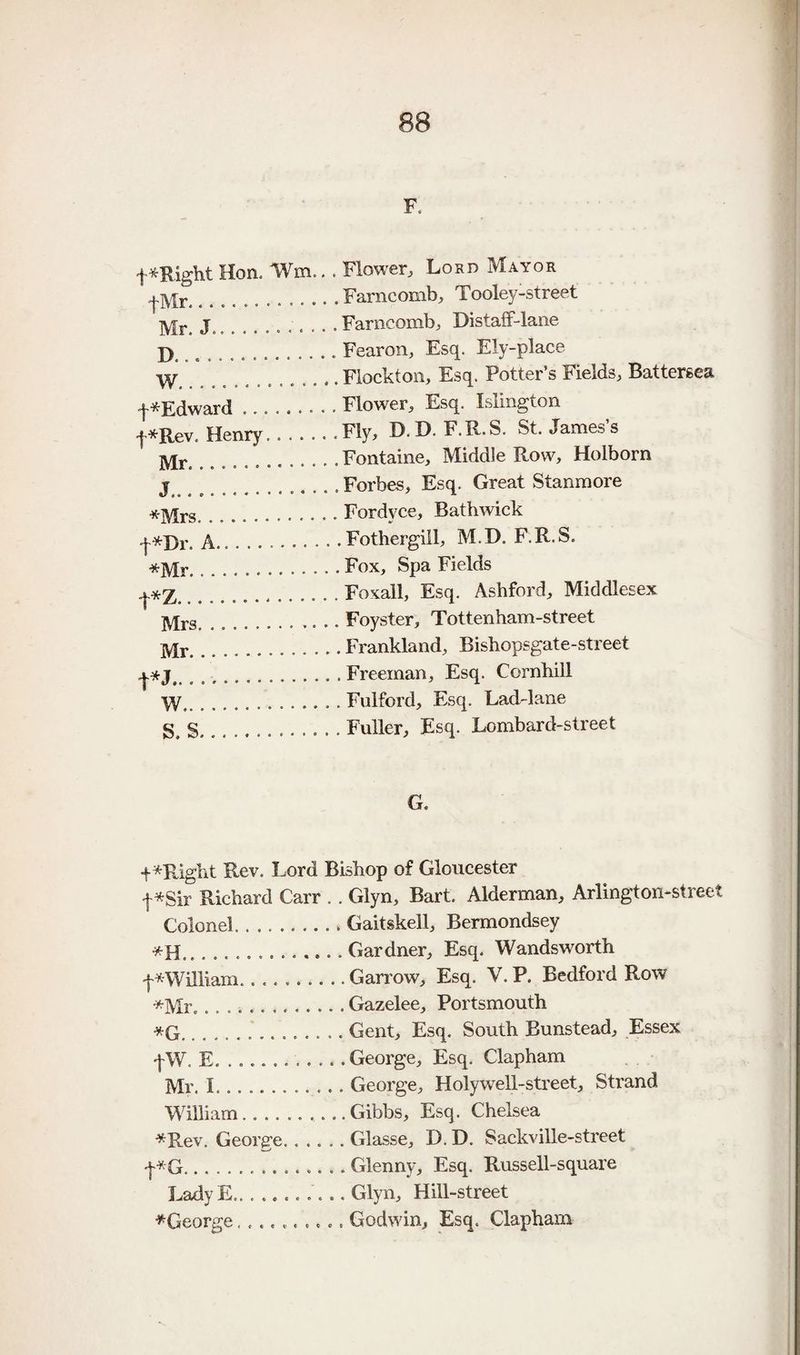 F. t^Right Hon. Wm... Flower^ Lord Mayor . ..Farncomb, Tooley-street ]Yjj. j.. Fanicomb^ DistafF-lane j).. Fearon, Esq. Ely-place ^.Flockton, Esq. Potter’s Fields, Battersea f^Edward.Flower, Esq. Islington f*Rev. Henry.Fly, D.D. F.R.S. St. James’s jyjj..Fontaine, Middle Row, Holborn j ..Forbes, Esq. Great Stanmore *]\/5rs.Fordyce, Bathwick q*Dr. A.Fothergill, M.D. F.R.S. .Fox, Spa Fields .Foxall, Esq. Ashford, Middlesex ]y[i-g.Foyster, Tottenham-street Mr.Frankland, Bishopsgate-street .Freeman, Esq. Cornhill W.Fulford, Esq. Lad-lane g §.Fuller, Esq. Lombard-street G. f^Riglit Rev. Lord Bishop of Gloucester I^Sir Richard Carr . . Glyn, Bart. Alderman, Arlingtomstreet Colonel.Gaitskell, Bermondsey ....Gardner, Esq. Wandsworth q^William.. ..Garrow, Esq. V. P. Bedford Row *Mr...Gazelee, Portsmouth .. ... Gent, Esq. South Bunstead, Essex pW. E.. George, Esq. Clapham Mr. I.. George, Holywell-street, Strand William..... Gibbs, Esq. Chelsea •>^Rev. George.Glasse, D. D. Sackville-street p*G.. Glenny, Esq. Russell-square Lady E.. Glyn, Hill-street •^^George.......... Godwin, Esq. Clapham