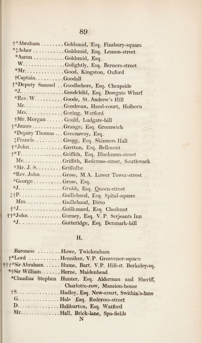 t^Abraham.Golclsmid, Esq. Finsbury-square Asher.Goldsmid, Esq. Lemon-street *Aaron...Goldsmid, Esq. ^.Golightly, Esq. Berners-street .Good, Kingston, Oxford fCaptain.Goodall t ^Deputy Samuel .. Goodbehere, Esq. Cheapside .Goodchild, Esq, Dowgate Wharf W.Goode, St. Andrew’s Hill .Goodman, Hand-court, Hoiborn .Goring, Watford fMr. Morgan.Gould, Ludgate-hill I*James.Grange, Esq. Greenwich ^Deputy Tliomas ., . Greenaway, Esq. t Francis.Gregg, Esq. Skinners Hall f*John. ... . Gretton, Esq. BeUmont ..Griffith, Esq. Blackman-street ... Griffith, Redcross-street, Southwark *Mr. J. S.Griffulhe *Rev. John.Grose, M. A. Lower Tower-street ■^George.. Grose, Esq. *J.Grubb, Esq. Queen-street ll'P...Guillebaiid, Esq. Spital-square Mrs. ..Guillebaud, Ditto t*J.. Guillemard, Esq. Cheshunt ft*John.Gurney, Esq. V. P. Serjeants Inn *J............... .Gutteridge, Esq. Denmark-hill H. Baroness ...Howe, Twickenham f*Lord... . Henniker, V.P. Grosvenor-square ftt*SirAbraham.Hume, Bart. V.P. Hill-st. Berkeley-sq. *fSir William.Herne, Maidenhead *Claudius Stephen Hunter, Esq. Alderman and Sheriff, Charlotte-row, Mansion-house tS... Hadley, Esq. New-court, Swithin’s-lane G...Hale Esq. Redcross-street ... Haliburton, Esq. Watford Mr.Hall, Brick-lane, Spa-fields N
