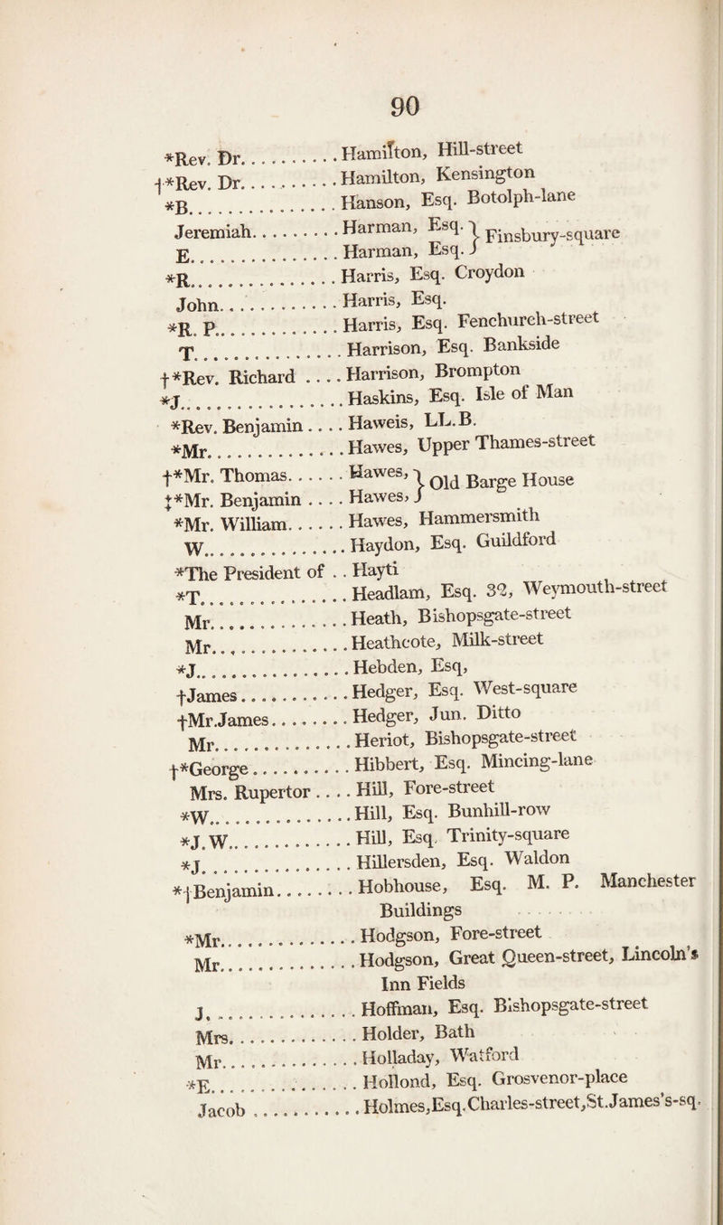 *Rev. Dr....Hamitton, HiU-street Tiv .... Hamilton, Kensington ^ ..Hanson, Esq. Botolpli-lane Jeremiah.Harman, Esq. ^ E.Harman, Esq. J *r’ \.Harris, Esq. Croydon John., ..Harris, Esq. p .Harris, Esq. Fenchnreh-street .Harrison, Esq. Bankside t*Rev. Richard_Harrison, Brompton * T ... Haskins, Esq. Isle of Man *Rev. Benjamin.... Havveis, LL.B. .Hawes, Upper Thames-street t*Mr. Thomas.Hawes, ■, g |*Mr. Benjamin .... Hawes> J *Mr. William.Hawes, Hammersmith ..Haydon, Esq. Guildford ^The President of .. Hayti ...... Headlam, Esq. 3^2, Weymouth-street .... Heath, Bishopsgate-street Mr...Heathcote, Milk-street ...Hebden, Esq, f James.. fMr.James..... hir. I^George... Mrs. Rupertor. *W.... *J.W.. *J... .. . *|Benjamin. *Mr. Mr. J, .... Mrs. Mr... .. ^E... Jacob .. . Hedger, Esq. West-square .., Hedger, Jun. Ditto ... Heriot, Bishopsgate-street . .. Hibbeil, Esq. Mincing-lane . .. Hill, Fore-street ... Hill, Esq. Bunhill-row Hill, Esq, Trinity-square , ., Hillersden, Esq. Waldon Hobhouse, Esq. M. P. Manchester Buildings ..., Hodgson, Fore-street , ., . Hodgson, Great Queen-street, Lincoln’s Inn Fields _Hoffman, Esq. Bishopsgate-street ., .. Holder, Bath . .. . Holladay, Watford _Hollond, Esq. Grosvenor-place _Holmes,Esq. Charles-street,St. J ames’s-sq.