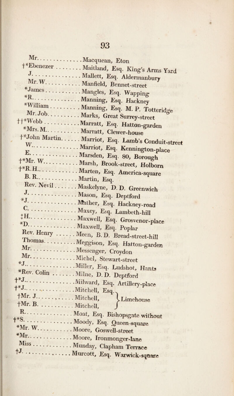 Mr. t^Ebenezer .. J. Mr. W. *James. *R. * William .. .. Mr. Job.... tt*Webb. *Mrs. M. t*John Martin W. E....* t*Mr. W. t*R.H. B. R. Rev. Nevil,, J.’ *J. .. C. :h. . Rev, Heniy Thomas. Mr. Mr.. *J. *Rev. Colin .. . t^J. t*J.. * fMr. J. fMr. B. R. *Mr. W *Mr.... Miss .. .... Macquean, Eton -Maitland, Esq. King s Arms Yard .. .. Mallett, Esq. Aldermanbiny . . . . Manfield, Bennet-street . . . . Mangles, Esq. Wapping -Manning, Esq. Hackney • • • Manning, Esq. M. P. Totteridgfe .. .. Marks, Great Surrey-street . ... Marratt, Esq. Hatton-garden -Marratt, Clewer-house .. .. Manlot, Esq, Lamb’s Conduit-street . .. Marriot, Esq. Kennington-place . .. Marsden, Esq. 80, Borough . .. Marsh, Brook-street, Holborn . .. Marten, Esq. America-square . .. Martin, Esq. ■ • • Maskelyne, D. D. Greenwich . .. Mason, Esq. Deptford • ■ . Mhther, Esq. Hackney-road • ’' Maxey, Esq. Lambeth-hill .. Maxwell, Esq. Grosvenor-place • • MaxweU, Esq. Poplar . , Meen, B. D, Bread-street-hill . • Meggison, Esq. Hatton-garden .. Messenger, Croydon . . Michel, Stewart-street . .Miller, Esq. Ludshot, Hants ■ . Milne, D. D. Deptford ..Milward, Esq. Artillery-place ..Mitchell, Esq.. • • Mitchell, 1 Limehouse . . Mitchell, J . Moat, Esq. Bishopsgate without . Moody, Esq. Queen-square . Moore, Goswell-street . Moore, Ironmonger-lane . Munday, Clapham Terrace . Murcott, Esq. Warwick-sqnare