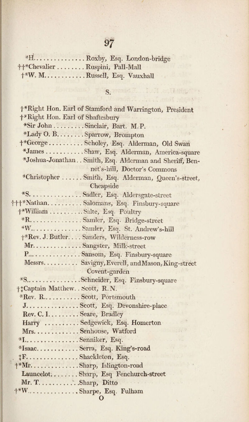 ..Roxby, Esq. London-bridge tf*Chevalier.Ruspinb Pall-Mall t*W„ M.. Russellj Esq. Vauxball S. ' t*Right Hon. Earl of Stamford and Warringtob, President Right Hon. Earl of Shaftesbury *Sir John.^ .Sinclair, Bart. M.P, *Lady O. B.. Sparrow, Brompton f *George .Scholey, Esq. Alderman, Old Swan * James.. Shaw, Esq. Alderman, America-square * Joshua-Jonathan.. Smith, Esq. Alderman and Sheritf, Ben- net’s-hill. Doctor’s Commons ^Christopher ...... Smith, Esq. Alderman, Queen’s-street, Cheapside .. Sadler, Esq. Aldersgate-street ttt^Nathan.. Salomans, Esq. Finsbury-square f*William .Sake, Esq. Poultry *R.. Samler, Esq. Bridge-street .. Samler, Esq. St. Andrew’s-hill f’^Rev. J. Butler.. .. Sanders, Wilderness-row Mr.Sangster, Milk-street P.. Sansom, Esq. Finsbuiy-square Messrs.......... Savigny,Everell, and Mason, King-street Covent-garden ^S................Schneider, Esq. Finsbury-square fjCaptain Matthew.. Scott, R.N. *Rev. R.. Scott, Portsmouth J.. Scott, Esq. Devonshire-place Rev. C. I......... Scare, Bradley Harry .Sedgewick, Esq. Homerton Mrs.. ..Senhouse, Watford '^I.......Senniker, Esq. *Isaac............ Serra, Esq. King’s-road . fF...Shackleton, Esq. t*Mr...Sharp, Islington-road Launcelot..Sharp, Esq Fenchurch-street Mr. T. .....Sharp, Ditto t*W.,..Sharpe, Esq. Fulham O