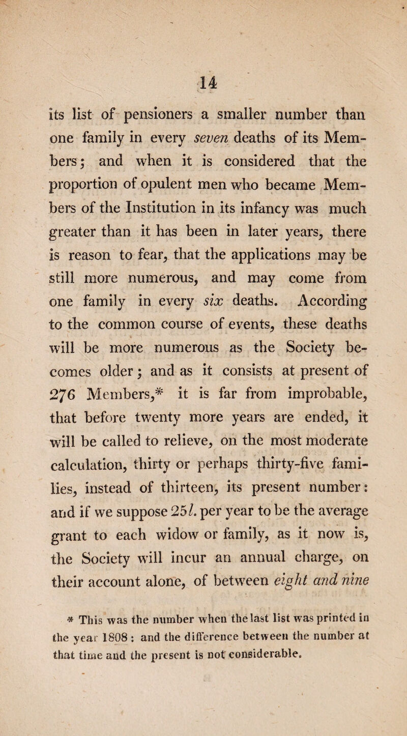 its list of pensioners a smaller number than one family in every seven deaths of its Mem¬ bers; and when it is considered that the proportion of opulent men who became Mem¬ bers of the Institution in its infancy was much greater than it has been in later years, there is reason to fear, that the applications may be still more numerous, and may come from one family in every six deaths. According to the common course of events, these deaths will be more numerous as the Society be¬ comes older; and as it consists at present of 276 Members,* it is far from improbable, that before twenty more years are ended, it will be called to relieve, on the most moderate calculation, thirty or perhaps thirty-five fami¬ lies, instead of thirteen, its present number: and if we suppose 251. per year to be the average grant to each widow or family, as it now is, the Society will incur an annual charge, on their account alone, of between eight and nine * This was the number when the last list was printed in the year 1808 : and the difference between the number at that time and the present is not considerable.