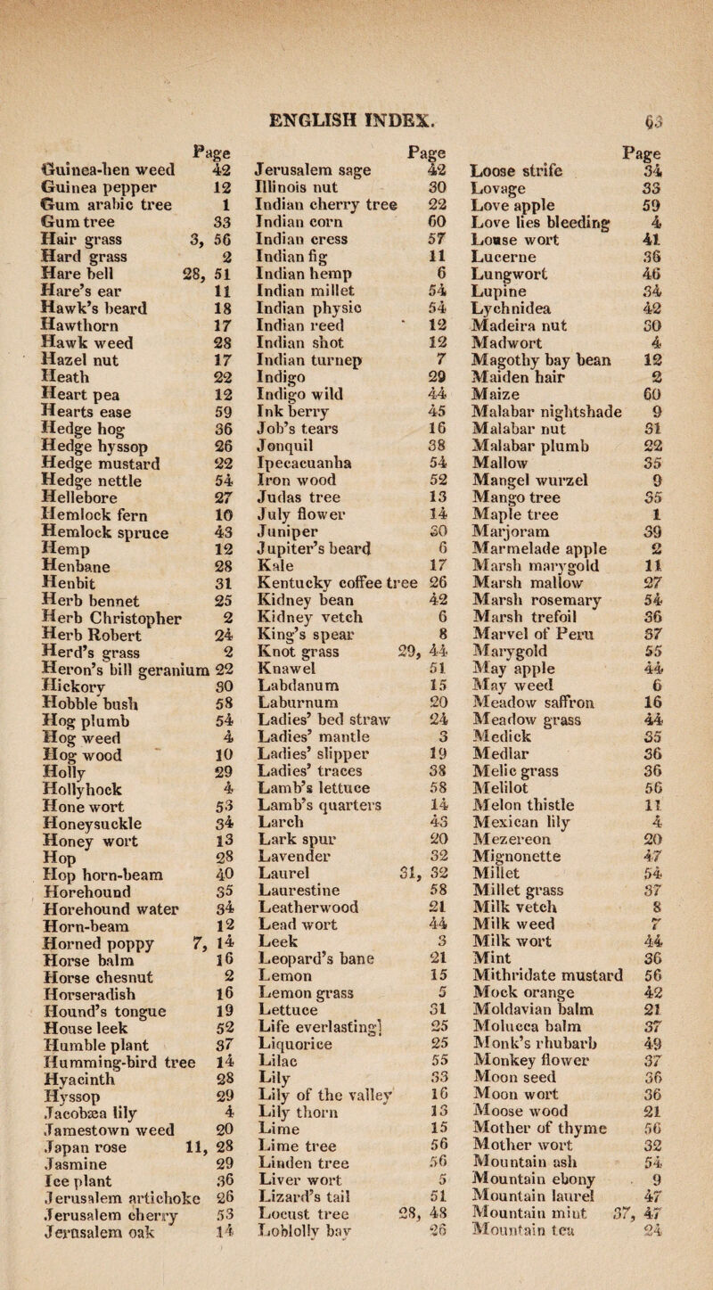 Ouinea-hen weed 42 Jerusalem sage 42 Loose strife 34 Guinea pepper 12 Illinois nut 30 Lovage 33 Gum arabic tree 1 Indian cherry tree 22 Love apple 59 Gum tree 33 Indian corn 60 Love lies bleeding 4 Hair grass 3, 56 Indian cress 57 Louse wort 41 Hard grass 2 Indian fig 11 Lucerne 36 Hare bell 28, 51 Indian hemp 6 Lungwort 46 Hare’s ear 11 Indian millet 54 Lupine 34 Hawk’s beard 18 Indian physio 54 Lychnidea 42 Hawthorn 17 Indian reed 12 Madeira nut SO Hawk weed 28 Indian shot 12 Madwort 4 Hazel nut 17 Indian turnep 7 Magothy bay bean 12 Heath 22 Indigo 29 Maiden hair 2 Heart pea 12 Indigo wild 44 Maize 60 Hearts ease 59 Ink berry 45 Malabar nightshade 9 Hedge hog 36 Job’s tears 16 Malabar nut 31 Hedge hyssop 26 Jonquil 38 Malabar plumb 22 Hedge mustard 22 Ipecacuanha 54 Mallow 35 Hedge nettle 54 Iron wood 52 Mangel wurzel 9 Hellebore 27 Judas tree 13 Mango tree 35 Hemlock fern 10 July flower 14 Maple tree 1 Hemlock spruce 43 Juniper SO Marjoram 39 Hemp 12 J upiter’s beard 6 Marmelade apple 2 Henbane 28 Kale 17 Marsh marygold 11 Henbit 31 Kentucky coffee tree 26 Marsh mallow 27 Herb bennet 25 Kidney bean 42 Marsh rosemary 54 Herb Christopher 2 Kidney vetch 6 Marsh trefoil 36 Herb Robert 24 King’s spear 8 Marvel of Peru 87 Herd’s grass 2 Knot grass 29, 44 Marygold 55 Heron’s bill geranium 22 Knawel 51 May apple 44 Hickory SO Labdanum 15 May weed 6 Hobble bush 58 Laburnum 20 Meadow saflTron 16 Hog plumb 54 Ladies’ bed straw 24 Meadow grass 44 Hog weed 4 Ladies’ mantle 3 Medick 35 Hog wood 10 Ladies’ slipper 19 Medlar 36 Holly 29 Ladies’ traces 38 Melic grass 36 Hollyhock 4 Lamb’s lettuce 58 Melilot 56 Hone wort 53 Lamb’s quarters 14 Melon thistle 11 Honeysuckle 34 Larch 43 Mexican lily 4 Honey woi*t 13 Lark spur 20 Mezereon 20 Hop 28 Lavender 32 Mignonette 47 Hop horn-beam 40 Laurel 31, 32 Millet 64 Horehound 35 Laurestine 58 Millet grass 37 Horehound water S4 Leatherwood 21 Milk vetch 8 Horn-beam 12 Lead wort 44 Milk weed ( Horned poppy 7, l4 Leek 3 Milk wort 44 Horse balm 16 Leopard’s bane 21 Mint 36 Horse chesnut 2 Lemon 15 Mithridate mustard 56 Horseradish 16 Lemon grass 5 Mock orange 42 Hound’s tongue 19 Lettuce 31 Moldavian balm 21 House leek 52 Life everlasting] 25 Molucca balm 37 Humble plant 37 Liquorice 25 Monk’s rhubarb 49 Humming-bird tree 14 Lilac 55 Monkey flower 37 Hyacinth 28 Lily 33 Moon seed 36 Hyssop 29 Lily of the valley 16 Moon wort 36 Jacobsea lily 4 Lily thorn 13 Moose wood 21 •Tamestown weed 20 Lime 15 Mother of thyme 56 •Tapan rose Jasmine H, 28 Lime tree 56 Mother wort 32 29 Linden tree 56 Mountain ash 54 Ice plant 36 Liver wort 5 Mountain ebony 9 Jerusalem artichoke 26 Lizard’s tail 51 Mountain laurel 47 •Terusalem cherry 53 Locust tree 28, 48 Mountain mint 37, 47 Jerusalem oak 1,4 Ijoblolly bay 26 Mountain tea 24 )