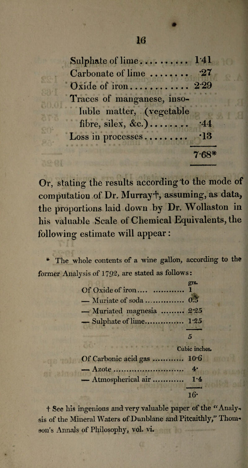 Sulphate of lime. 1*41 Carbonate of lime. *27 Oxide of iron.2*29 Traces of manganese, inso¬ luble matter, (vegetable fibre, silex, &c.). *44 Loss in processes. *13 7-68* Or, stating the results accordingto the mode of computation of Dr. Murray+, assuming, as data, the proportions laid down by Dr. Wollaston in his valuable Scale of Chemical Equivalents, the following estimate will appear: * The whole contents of a wine gallon, according to the former Analysis of 171)2, are stated as followrs: Of Oxide of iron. grs. . 1 — Muriate of soda.. .& — Muriated magnesia ... — Sulphate of lime. .. 1*25 Of Carbonic acid gas. 5 Cubic inches. . Azote... . 4- — AtmosDherical air. . 1*4 16* t See his ingenious and very valuable paper of the “ Analy¬ sis of the Mineral Waters of Dunblane and Pitcaithly,” Thom** son’s Annals of Philosophy, vol. vi.