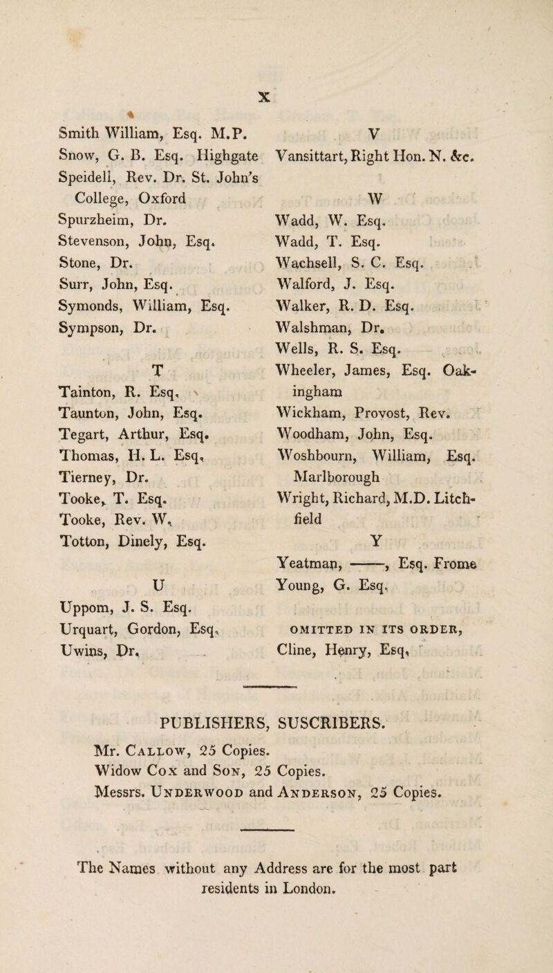 X Smith William, Esq. M.P. Snow, G. B. Esq. Ilighgate Speideli, Rev. Dr. St. John's College, Oxford Spurzheim, Dr. Stevenson, John, Esq. Stone, Dr. Surr, John, Esq. Symonds, William, Esq. Sympson, Dr. T Tainton, R. Esq. \ Taunton, John, Esq. Tegart, Arthur, Esq. Thomas, H. L. Esq, Tierney, Dr. Tooke^ T. Esq. Tooke, Rev. W, Totton, Dinely, Esq. U Uppom, J. S. Esq. Urquart, Gordon, Esq, Uwins, Dr, V Vansittart, Right lion. N. &c. W Wadd, W. Esq. Wadd, T. Esq. Wachsell, S. C. Esq. Walford, J. Esq. Walker, R. D. Esq. Walshman, Dr. Wells, R. S. Esq. Wheeler, James, Esq. Oak- ingham Wickham, Provost, Rev. Woodham, John, Esq. Woshbourn, William, Esq. Marlborough Wright, Richard, M.D. Litch¬ field Y Yeatman, -, Esq. From© Young, G. Esq, OMITTED IN ITS ORDER, Cline, Henry, Esq, PUBLISHERS, SUSCR1BERS. Mr. Callow, 25 Copies. Widow Cox and Son, 25 Copies. Messrs. Underwood and Anderson, 25 Copies. The Names without any Address are for the most part residents in London.
