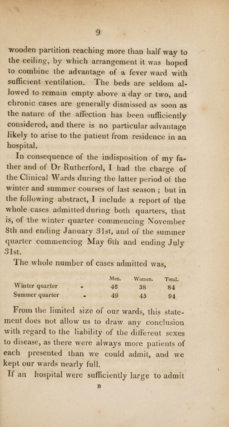 wooden partition reaching more than half way to the ceiling, by which arrangement it was hoped to combine the advantage of a fever ward with sufficient ventilation. The beds are seldom al¬ lowed to remain empty above a day or two, and chronic cases are generally dismissed as soon as the nature of the affection has been sufficiently considered, and there is no particular advantage likely to arise to the patient from residence in an hospital. In consequence of the indisposition of my fa¬ ther and of Dr Rutherford, I had the charge of the Clinical Wards during the latter period of the winter and summer courses of last season ; but in the following abstract, I include a report of the whole cases admitted during both quarters, that is, of the winter quarter commencing November 8th and ending January 31st, and of the summer quarter commencing May 6th and ending July 31st. The whole number of cases admitted was. Men. Women. Total. Winter quarter - 46 38 84 Summer quarter . 49 45 94 From the limited size of our wards, this state¬ ment does not allow us to draw anv conclusion with regard to the liability of the different sexes to disease, as there were always more patients of each presented than we could admit, and we kept our wards nearly full. It an hospital were sufficiently large to admit B /