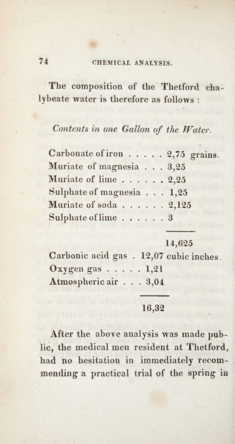 The composition of the Thetford cha¬ lybeate water is therefore as follows : Contents in one Gallon of the Water. Carbonate of iron.2,75 grains. Muriate of magnesia . . . 3,25 Muriate of lime.2,25 Sulphate of magnesia . . . 1,25 Muriate of soda.2,125 Sulphate of lime.3 14,625 Carbonic acid gas . 12,07 cubic inches. Oxygen gas.1,21 Atmospheric air . . . 3,04 16,32 After the above analysis was made pub¬ lic, the medical men resident at Thetford, had no hesitation in immediately recom¬ mending a practical trial of the spring in