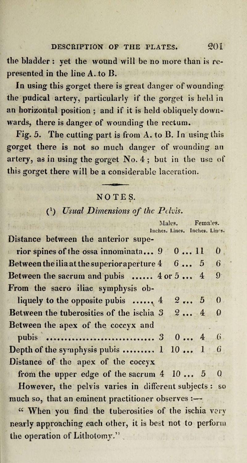 the bladder : yet the wound will be no more than is re¬ presented in the line A. to B. In using this gorget there is great danger of wounding the pudical artery, particularly if the gorget is held in an horizontal position ; and if it is held obliquely down¬ wards, there is danger of wounding the rectum. Fig. 5. The cutting part is from A. to B. In using this gorget there is not so much danger of wounding an artery, as in using the gorget No. 4 ; but in the use of this gorget there will be a considerable laceration. NOTES. 4 (') Usual Dimensions of the Pelvis. Males. Females. Inches. Lines. Inches. Lines. Distance between the anterior supe¬ rior spines of the ossa innominata... 9 0...11 0 Between the ilia at the superior aperture 4 6 ... 5 6 Between the sacrum and pubis .. 4 or 5 ... 4 9 From the sacro iliac symphysis ob¬ liquely to the opposite pubis ., 4 2 ... 5 0 Between the tuberosities of the isehia 3 2 ... 4 0 Between the apex of the coccyx and pubis .... 3 0 ... 4 6 Depth of the symphysis pubis. 1 10... 1 0 Distance of the apex of the coccyx from the upper edge of the sacrum 4 10 ... 5 0 However, the pelvis varies in different subjects : so much so, that an eminent practitioner observes :— (C When you find the tuberosities of the isehia very nearly approaching each other, it is best not to perform the operation of Lithotomy.”