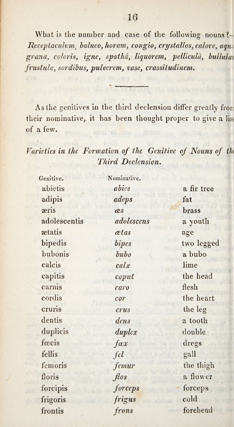 What is the number and case of the following nouns 1- Receptaculum, balneo, horam, congio, crystallos, calore, aqu grana, coloris, igne, spatha, liquorem, pellicula, bullula frustula, sordibus, pulverem, vase, crassitudinem. As the genitives in the third declension differ greatly fror: their nominative, it has been thought proper to give a lis= of a few. Varieties in the Formation of the Genitive of Nouns of th Third Declension. Genitive. abietis adipis aeris Nominative. abies adeps ces a fir tree fat brass a youth age two legged a bubo lime the head flesh the heart the leg a tooth double dregs gall the thigh a flower forceps cold forehead adolescentis adolescens aetatis bipedis bubonis calcis capitis carnis cordis cruris dentis duplicis foecis fell is femoris fi ovis forcipis frigoris frontis femur flos forceps frigus frons foex jd retas bipes bubo calx caput caro cor crus dens duplex