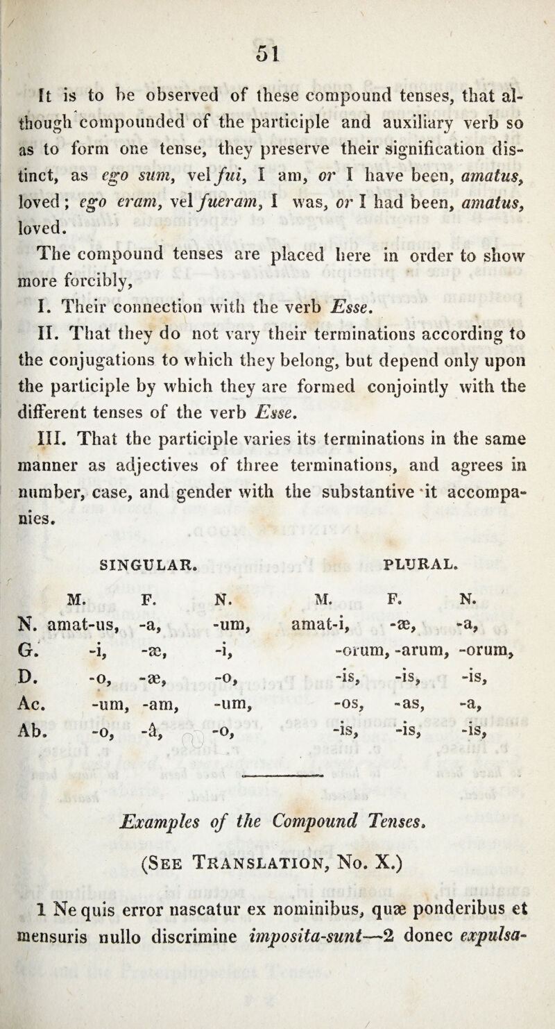 [t is to be observed of these compound tenses, that ah though compounded of the participle and auxiliary verb so as to form one tense, they preserve their signification dis¬ tinct, as ego sum, vel fid, I am, or I have been, amatus, loved ; ego eram, vel fueram, 1 was, or I had been, amatus, loved. The compound tenses are placed here in order to show more forcibly, I. Their connection with the verb Esse. II. That they do not vary their terminations according to the conjugations to which they belong, but depend only upon the participle by which they are formed conjointly with the different tenses of the verb Esse. III. That the participle varies its terminations in the same manner as adjectives of three terminations, and agrees in number, case, and gender with the substantive it accompa¬ nies. SINGULAR. PLURAL. M. F. N. M. F. N. N. amat-us, -a, -uni, amat-i, -m. -a, G. • -b -m, a -b -orum , -arum, -orum D. -o, * -ae, -0, -is. -is, -is. Ac. -uni, -am, -um, OS, -as, -a, Ab. »0, Cb> 0, -is. -is, -is, Examples of the Compound Tenses. (See Translation, No. X.) 1 Ne quis error nascatur ex nominibus, quae ponderibus et mensuris nullo discrimine imposita-sunt-~2 donec expulsa- /