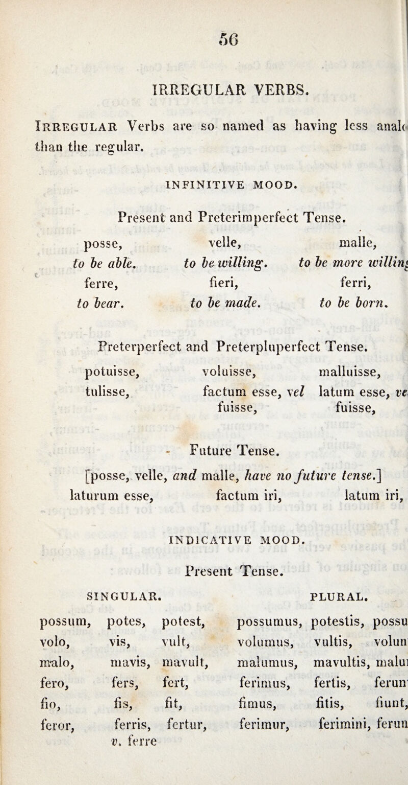 IRREGULAR VERBS. Irregular Verbs are so named as having less anale than the regular. INFINITIVE MOOD. c Present and Preterimperfect Tense. posse, to be able. ferre, to bear. velle, to be willing. fieri, to be made. malle, to be more willing ferri, to be born. Freterperfect and Preterpluperfect Tense. potuisse, voluisse, malluisse, tulisse, factum esse, \el latum esse, ve fuisse, fuisse, Future Tense. [posse, velle, and malle, have no future tense.] laturum esse, factum iri, latum iri. INDICATIVE MOOD. Present Tense. SINGULAR. PLURAL. possum volo, , potes, potest, vis, vult, possumus, volumus, potestis, vultis, possu volun nralo, mavis, mavult. malumus, mavultis, malui fero, fers, fert, ferimus, fertis, ferun fio, fis, fit, fimus, fitis, fiunt, feror, ferris, fertur, v. ferre ferimur, ferimini, ferun