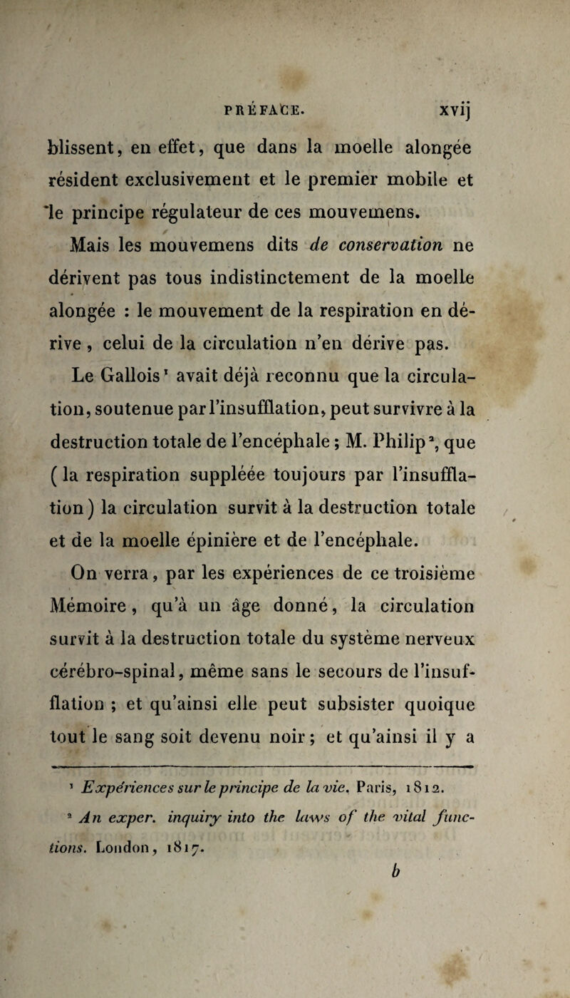 Missent, en effet, que dans la moelle alongée résident exclusivement et le premier mobile et ‘le principe régulateur de ces mouvemens. Mais les mouvemens dits de conservation ne dérivent pas tous indistinctement de la moelle alongée : le mouvement de la respiration en dé¬ rive , celui de la circulation n’en dérive pas. Le Gallois1 avait déjà reconnu que la circula¬ tion, soutenue par l’insufflation, peut survivre à la destruction totale de l’encéphale ; M. Philip2, que ( la respiration suppléée toujours par l’insuffla¬ tion) la circulation survit à la destruction totale et de la moelle épinière et de l’encéphale. On verra, par les expériences de ce troisième • \ Mémoire, qua un âge donné, la circulation survit à la destruction totale du système nerveux cérébro-spinal, même sans le secours de l’insuf¬ flation ; et qu’ainsi elle peut subsister quoique tout le sang soit devenu noir; et qu’ainsi il y a 5 Expériences sur le principe de la vie. Paris, 1812. 2 An exper. inquiry into the laws of the vital Jmic¬ tions. London, 1817. b