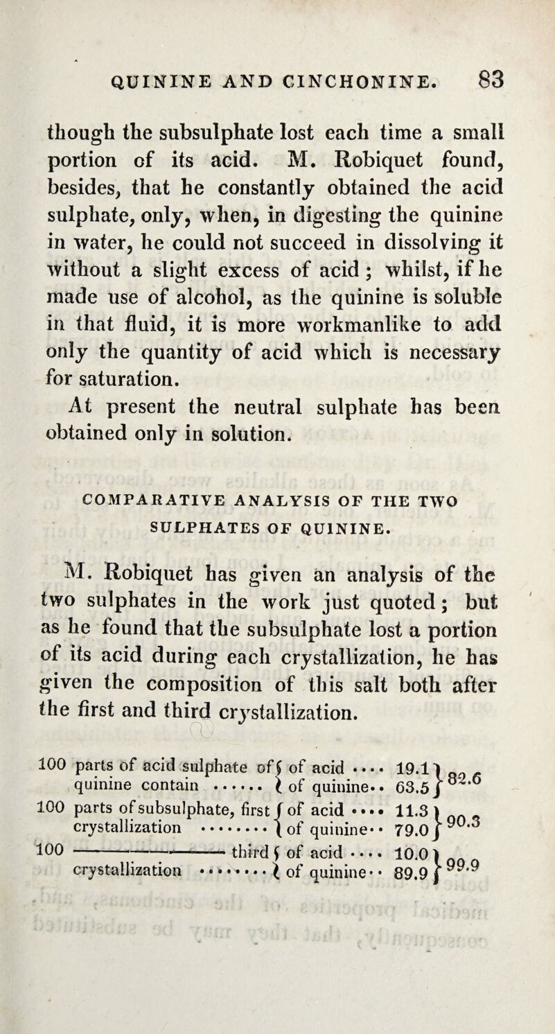 though the subsulphate lost each time a small portion of its acid. M. Robiquet found, besides, that he constantly obtained the acid sulphate, only, when, in digesting the quinine in water, he could not succeed in dissolving it without a slight excess of acid ; whilst, if he made use of alcohol, as the quinine is soluble in that fluid, it is more workmanlike to add only the quantity of acid which is necessary for saturation. At present the neutral sulphate has been obtained only in solution. COMPARATIVE ANALYSIS OF THE TWO SULPHATES OF QUININE. M. Robiquet has given an analysis of the two sulphates in the work just quoted ; but as he found that the subsulphate lost a portion of its acid during each crystallization, he has given the composition of this salt both after the first and third crystallization. 100 parts of acid sulphate ofÇ of acid .... 19.11 quinine contain . (of quinine.. 63.5 J 82,6 100 parts of subsulphate, first f of acid •••• 11.3 1 ^ crystallization .(of quinine-• 79.0 J 90,3 100 ------- third f of acid • ».. 10.01 QQ crystallization .^ of quinine* • 89.9 j 99,9