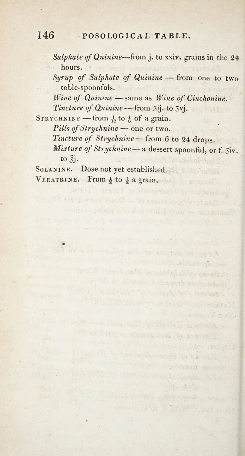 Sulphate of Quinine—from j. to xxiv. grains in the 24 hours. Syrup of Sulphate of Quinine — from one to two table-spoonfuls. Wine of Quinine — same as Wine of Cinchonine. Tincture of Quinine — from 5ij. to 5vj. Strychnine — from ^ to J of a grain. Pills of Strychnine — one or two. Tincture of Strychnine—from 6 to 24 drops. Mixture of Strychnine — a dessert spoonful, or f. 3\v, to Jj. Solanine. Dose not yet established. Veratrjne. From J to | a grain.