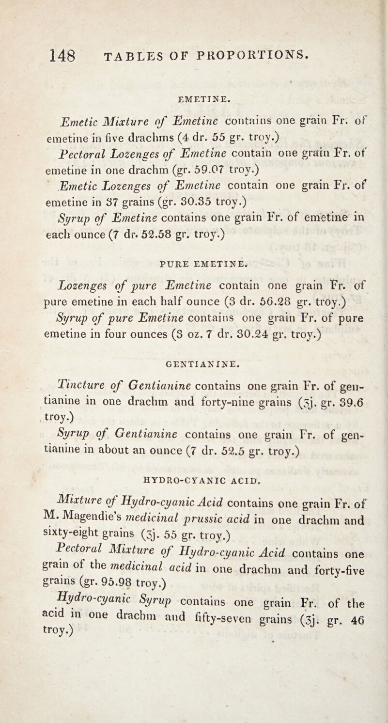 EMETINE. Emetic Mixture of Emetine contains one grain Fr. of emetine in five drachms (4 dr. 55 gr. troy.) Pectoral Lozenges of Emetine contain one grain Fr. of emetine in one drachm (gr. 59.07 troy.) Emetic Lozenges of Emetine contain one grain Fr. of emetine in 37 grains (gr. 30.35 troy.) Syrup of Emetine contains one grain Fr. of emetine in each ounce (7 dr. 52.58 gr. troy.) PURE EMETINE. Lozenges of pure Emetine contain one grain Fr. of pure emetine in each half ounce (3 dr. 56.28 gr. troy.) Syrup of pure Emetine contains one grain Fr. of pure emetine in four ounces (3 oz. 7 dr. 30.24 gr. troy.) GENTIAN I NE. Tincture of Gentianine contains one grain Fr. of gen¬ tianine in one drachm and forty-nine grains (5j. gr. 39.6 troy.) Syrup of Gentianine contains one grain Fr. of gen¬ tianine in about an ounce (7 dr. 52.5 gr. troy.) HYDRO-CYANIC ACID. Mixture of Hydro-cyanic Acid contains one grain Fr. of M. Magendie’s medicinal prussic acid in one drachm and sixty-eight grains (5j. 55 gr. troy.) Pectoral Mixture of Hydro-cyanic Acid contains one grain of the medicinal acid in one drachm and forty-five grains (gr. 95.98 troy.) Hydro-cyanic Syrup contains one grain Fr. of the acid in one drachm and fifty-seven grains (3j. gr 46 troy.)