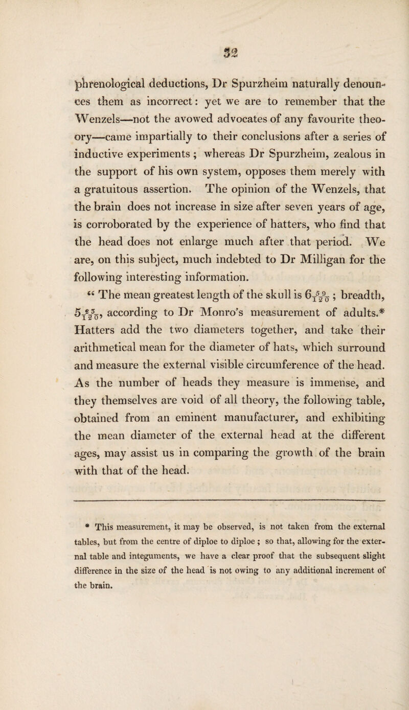 phrenological deductions, Dr Spurzheim naturally denoun¬ ces them as incorrect: yet we are to remember that the Wenzels—not the avowed advocates of any favourite theo- ory—came impartially to their conclusions after a series of inductive experiments ; whereas Dr Spurzheim, zealous in the support of his own system, opposes them merely with a gratuitous assertion. The opinion of the Wenzels, that the brain does not increase in size after seven years of age, is corroborated by the experience of hatters, who find that the head does not enlarge much after that period. We are, on this subject, much indebted to Dr Milligan for the following interesting information. “ The mean greatest length of the skull is 6T52% ; breadth, 5^/0, according to Dr Monro’s measurement of adults.* Hatters add the two diameters together, and take their arithmetical mean for the diameter of hats, which surround and measure the external visible circumference of the head. As the number of heads they measure is immense, and they themselves are void of all theory, the following table, obtained from an eminent manufacturer, and exhibiting the mean diameter of the external head at the different ages, may assist us in comparing the growth of the brain with that of the head. * This measurement, it may be observed, is not taken from the external tables, but from the centre of diploe to diploe ; so that, allowing for the exter¬ nal table and integuments, we have a clear proof that the subsequent slight difference in the size of the head is not owing to any additional increment of the brain.