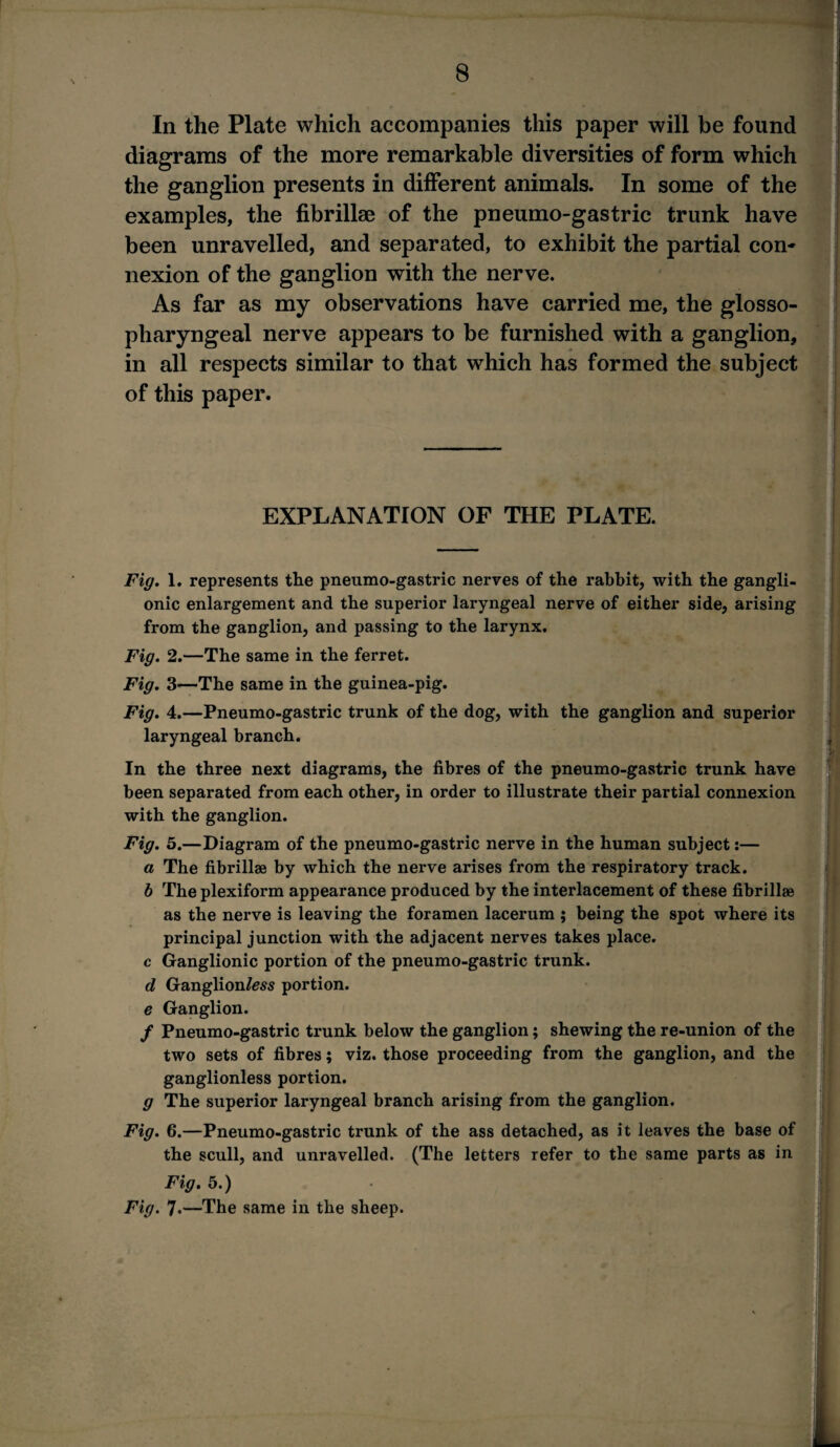 In the Plate which accompanies this paper will be found diagrams of the more remarkable diversities of form which the ganglion presents in different animals. In some of the examples, the fibrillae of the pneumo-gastric trunk have been unravelled, and separated, to exhibit the partial con* nexion of the ganglion with the nerve. As far as my observations have carried me, the glosso¬ pharyngeal nerve appears to be furnished with a ganglion, in all respects similar to that which has formed the subject of this paper. EXPLANATION OF THE PLATE. Fig. 1. represents the pneumo-gastric nerves of the rabbit, with the gangli¬ onic enlargement and the superior laryngeal nerve of either side, arising from the ganglion, and passing to the larynx. Fig. 2.—The same in the ferret. Fig. 3—The same in the guinea-pig. Fig. 4.—Pneumo-gastric trunk of the dog, with the ganglion and superior laryngeal branch. In the three next diagrams, the fibres of the pneumo-gastric trunk have ; been separated from each other, in order to illustrate their partial connexion ' with the ganglion. Fig. 5.—Diagram of the pneumo-gastric nerve in the human subject:— i a The fibrillae by which the nerve arises from the respiratory track. j b The plexiform appearance produced by the interlacement of these fibrillae | as the nerve is leaving the foramen lacerum ; being the spot where its principal junction with the adjacent nerves takes place, c Ganglionic portion of the pneumo-gastric trunk. d Ganglion/^ss portion. e Ganglion. / Pneumo-gastric trunk below the ganglion; shewing the re-union of the two sets of fibres; viz. those proceeding from the ganglion, and the ' ganglionless portion. g The superior laryngeal branch arising from the ganglion. Fig. 6.—Pneumo-gastric trunk of the ass detached, as it leaves the base of the scull, and unravelled. (The letters refer to the same parts as in Fig. 5.) • i Fig. 7.—The same in the sheep.