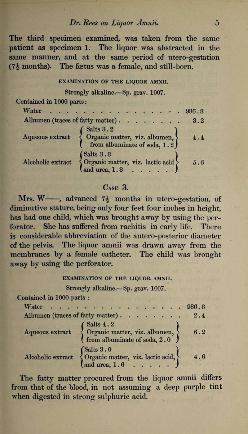 The third specimen examined, was taken from the same patient as specimen 1. The liquor was abstracted in the same manner, and at the same period of utero-gestation (7i months). The foetus was a female, and still-born. EXAMINATION OF THE LIQUOR AMNII. Strongly alkaline.—Sp. grav. 1007. Contained in 1000 parts: Water. Albumen (traces of fatty matter). ( Salts 3.2 Aqueous extract < Organic matter, viz. albumen ( from albuminate of soda, ( Salts 3.8 Alcoholic extract \ Organic matter, viz. lactic vand urea, 1.8 . . imen, V ,1.2j ic acid|> 986.8 3.2 4.4 5.6 Mrs. W- Case 3. —, advanced 7j months in utero-gestation, of diminutive stature, being only four feet four inches in height, has had one child, which was brought away by using the per¬ forator. She has suffered from rachitis in early life. There is considerable abbreviation of the antero-posterior diameter of the pelvis. The liquor amnii was drawn away from the membranes by a female catheter. The child was brought away by using the perforator. EXAMINATION OF THE LIQUOR AMNII. Strongly alkaline.—Sp. grav. 1007. Contained in 1000 parts : Water. 986.8 Albumen (traces of fatty matter) ^ Salts 4.2 Aqueous extract Alcoholic extract lumen, > ,2.0 J Salts 3.0 1 Organic matter, viz. lactic acid, > and urea, 1.6 . . . . . ) (Organic matter, viz. albumen from albuminate of soda, Salts 3.0 2.4 6.2 4.6 The fatty matter procured from the liquor amnii differs from that of the blood, in not assuming a deep purple tint when digested in strong sulphuric acid.