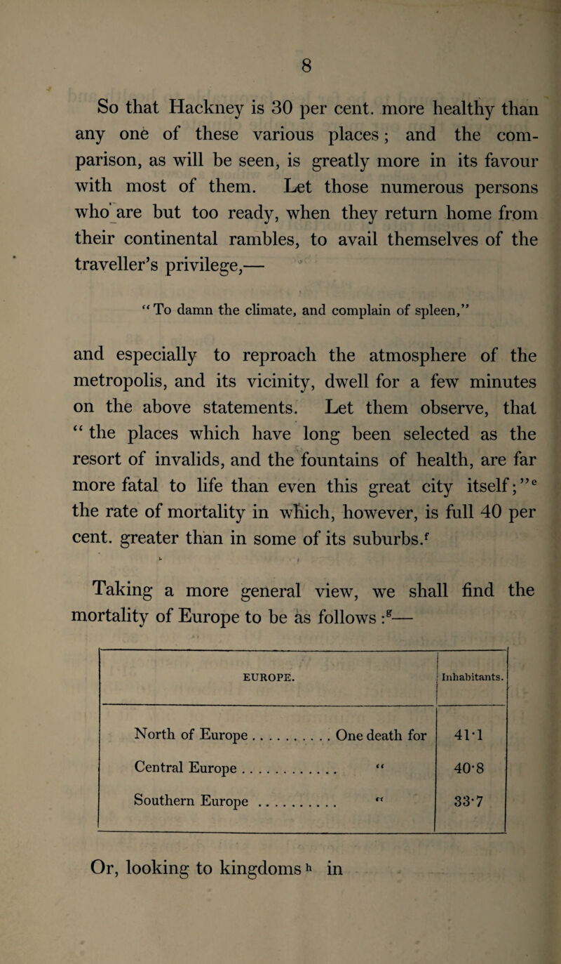 So that Hackney is 30 per cent, more healthy than any one of these various places; and the com¬ parison, as will be seen, is greatly more in its favour with most of them. Let those numerous persons who are but too ready, when they return home from their continental rambles, to avail themselves of the traveller’s privilege,— “To damn the climate, and complain of spleen,” and especially to reproach the atmosphere of the metropolis, and its vicinity, dwell for a few minutes on the above statements. Let them observe, that “ the places which have long been selected as the resort of invalids, and the fountains of health, are far more fatal to life than even this great city itself;”® the rate of mortality in which, however, is full 40 per cent, greater than in some of its suburbs.^ >• ( Taking a more general view, we shall find the mortality of Europe to be as follows — EUROPE. Inhabitants. North of Europe. 4M Central Europe. 40-8 Southern Europe. 33-7 Or, looking to kingdoms ^ in