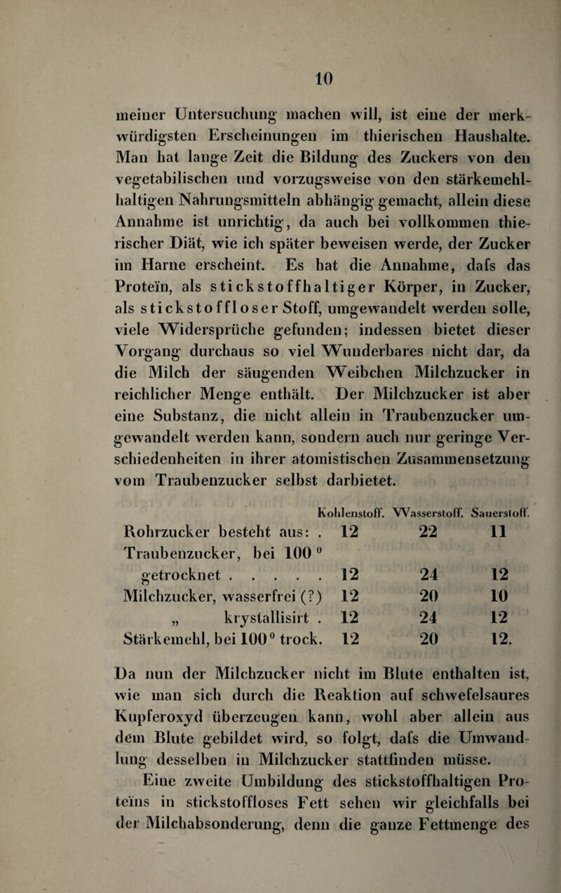 meiner Untersuchung’ machen will, ist eine der merk¬ würdigsten Erscheinungen im thierischen Haushalte. Man hat lange Zeit die Bildung des Zuckers von den vegetabilischen und vorzugsweise von den stärkemehl¬ haltigen Nahrungsmitteln abhängig gemacht, allein diese Annahme ist unrichtig, da auch bei vollkommen thie- rischer Diät, wie ich später beweisen werde, der Zucker im Harne erscheint. Es hat die Annahme, dafs das Protein, als stickstoffhaltiger Körper, in Zucker, als stickstoffloser Stoff, umgewandelt werden solle, viele Widersprüche gefunden; indessen bietet dieser Vorgang durchaus so viel Wunderbares nicht dar, da die Milch der säugenden Weibchen Milchzucker in reichlicher Menge enthält. Der Milchzucker ist aber eine Substanz, die nicht allein in Traubenzucker um¬ gewandelt werden kann, sondern auch nur geringe Ver¬ schiedenheiten in ihrer atomistischen Zusammensetzung vom Traubenzucker selbst darbietet. Kohlenstofir. Wasserstoff. Sauerstoff. Rohrzucker besteht aus: . 12 22 11 Traubenzucker, bei 100 ^ getrocknet. 12 24 12 Milchzucker, wasserfrei (?) 12 20 10 „ krystallisirt . 12 24 12 Stärkemehl, bei 100® trock. 12 20 12. Da nun der Milchzucker nicht im Blute enthalten ist, wie man sich durch die Reaktion auf schwefelsaures Kupferoxyd überzeugen kann, wohl aber allein aus dem Blute gebildet wird, so folgt, dafs die Umwand¬ lung desselben in Milchzucker stattlinden müsse. Eine zweite Umbildung des stickstoffhaltigen Pro¬ teins in stickstoffloses Fett sehen wir gleichfalls bei der Milchabsonderung, denn die ganze Fettmenge des