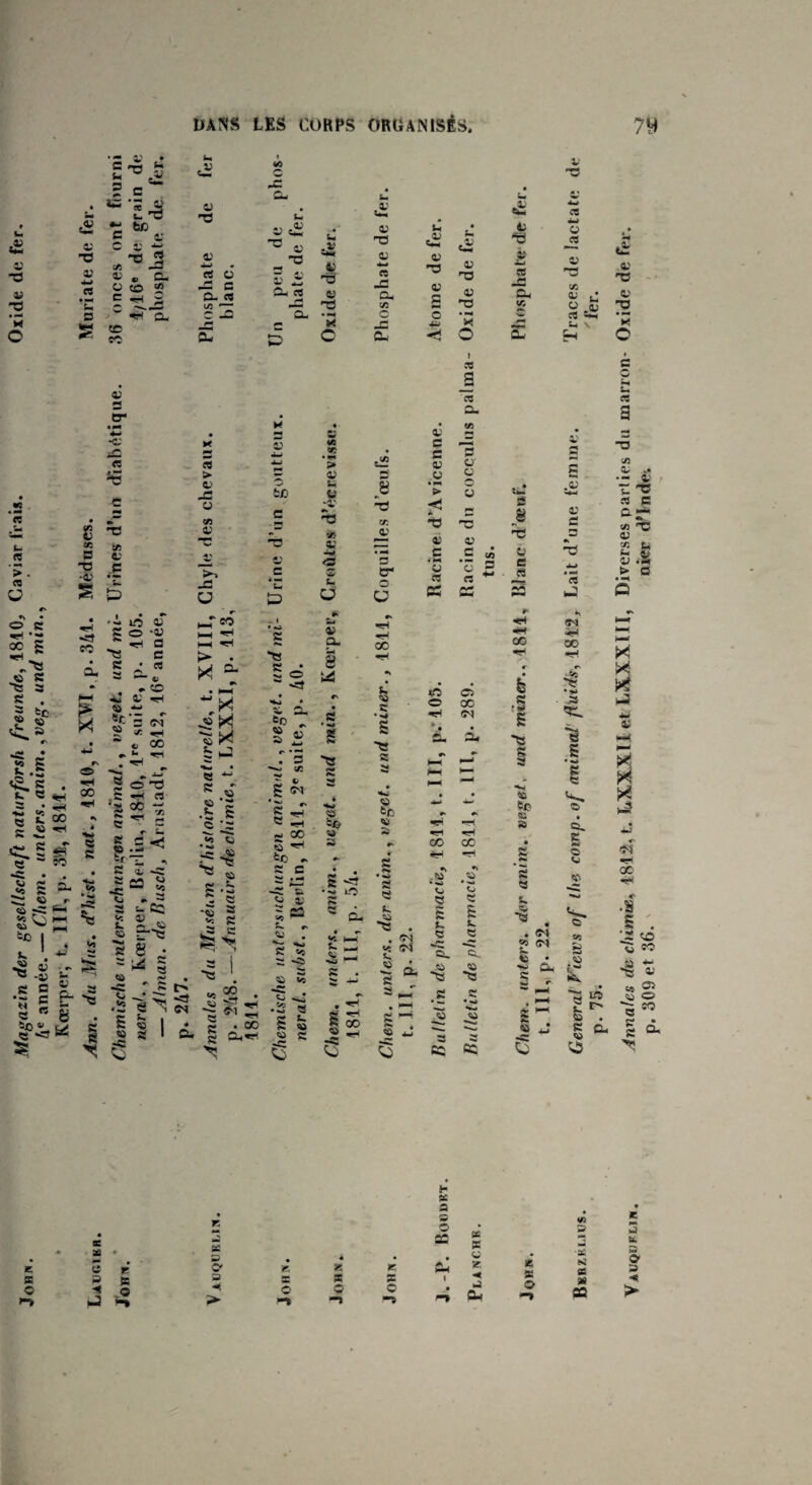 h .a? V • w O •\ • o e «■> ’s J s 3 *§ S 3 g «C t » e2 43 T3 43 es • «■* U S c '- 43 • ^ 41 w iS » */i C O C >*■ Cü b «5 '5 43 03 43 b -8 U Vb •-> C c fco X 43 î8 a b zË 03 T3 • eÜ >3 -ô _« 03 8 a« 43 43 4b 0J a 43' O C €3 co 2 es O ^2 C û- es U3 <-— 43 Ü O. es 'O 43 T3 es JC Û4 t/3 OJ g rO 03 no ✓ •^Ow c CL • —• C O • ce CO Ph C D « O b Û4 <1 O « -o; *< JC (b «s es *8 > 43 • JC •3 C 03 *î3 • en «*— £ T3 43 u é/3 tft W 2 8 43 A' >. ~a -43 8 w ’b JC HH CO X in 43 S O ‘43 = -h a *« e c • es 3 . * <® «I 43 -H &3 W S * ~ c 00 -J - 2 P-3 .5 -h es ‘S œ “ S «n 2 c r g = <! C 4, -S 2 C3 ^ ^r- “ V» •> 3 55 s- CC Cr. A3 S- b «à ® ï“'a s 8 • 5 J~ - £ ^ __• ^ .2 5 à I « sa I U *-T«o HH *H H** X °* • HH X S ^ 3 J «w • « J~ S « s S s- • O _ y* ^ 5-* « C S *s fc* » «•» s c t> *=} CM K 43 ±j 4b 4» te. e c *b S *w s • S O «SJ «b • 4, a. SP - eu S «* » 4) *5 * » 3 w ^ U-ù 43 . 00 S Q-1*^ I s <A t»3 > 43 3 U ‘43 «5 43 U O n t* 43 Q. 8 C 'i .JS H ë ■o c/: 0? • -• a ü* c C •sH hH OC <0 S *» -5: £. ï s S» *- e> ^ . «b. C *5 55 <5 S ^ s c ô- î. 4. S « *« «S 43 -8 È ce r* C-i <r. 43 C C 43 V < A ■8 43 C « M U CS i SS s es a. u o w 43 T3 43 ^ «5 *5 s n ~ « 22 «n o C3 CO cm r« • . S 'a ST r» HH ^-3 ^ s 55 HH s ^ a • *w HH g «H • **N» C t£ *-* »* « «H « HH s CO W d HH ti «c^ S #» CO fco b #4 ¥ S •H fi C J • •v «r* CO S b l « . «S 2 8 ^ O: O: 3 S Si VS 2 3 L. « S . ^ I» J2 «* 5 b « A S , a «- . r- S. 43 jJ, <3. » 43 SJ *3 C C 43 43 a 8 ^0 43 e JS 53 CO «ri •S s s 43 ts© 43 a S 3 s. •3 43 es 3-> 43 _es 43 -8 t/3 43 ^ O £ es *« t-* \ &s 5 43 C 3 CS *2 SM 3H 00 * >» _5S « S • w fi e es. fi S 4j . CM ? CM s • •n CU Z <0 vs B 43 S . < 3 3 ca se » S 2^ 43 . R çu 43 .8 .43 T3 43 U *5 O es 3 t/3 43 .. -- 03 z -c es C sr t/3 T3 43 en U 3. S 43 .S t* C X J +-» s a CM «T X' •S I . L~ 40 y à ** *05 43 vs ®S 43 O “5 « SS • fi a< m. X O f-t x X a s *« J r S O r S s 0* a «4 > K S O *s Z X O K X c “S s« se a s o 55 * fi a z •« a Qu K fi O x >< e » 32 a b SS o a c >