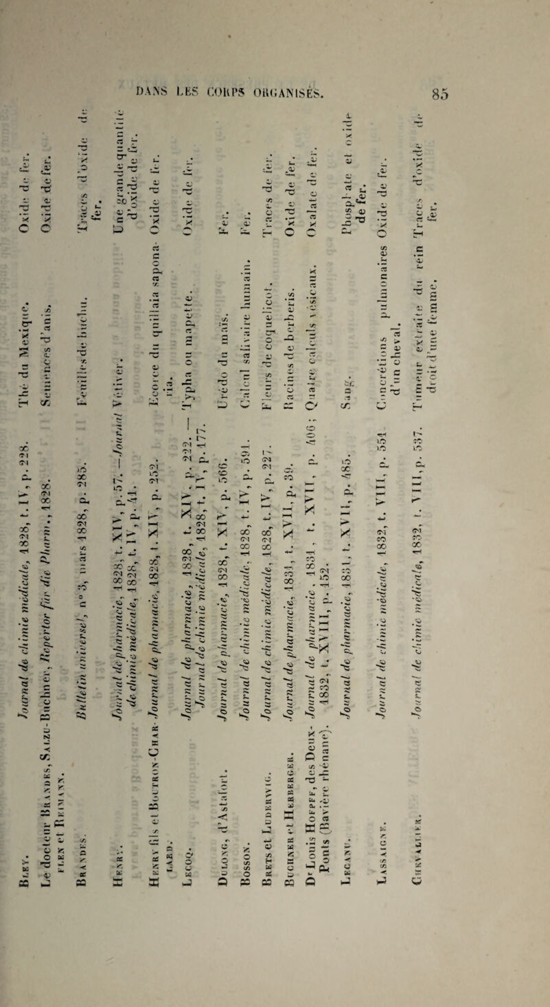* C 05 W CP £ r -O c * Cr _ L. £ P CP . c V ~c r—- W c/3 4 • c ce 75 «-■ 3> g F» ■* 4P *- ? «£ CP OU ns *3 r- w *3 C O-f P «<*v x CP U Zi, Ci, C-w *3 *ë S ® O 'O ez x C o U_J C5 C3 X a; CS U ~ eS Q-^ C/5 S o * O c 8* • M X 4? •w -C « •b C/3 O, O C5 C O P C3 X 4P 4P Z-4 C O ÜP O O CP -Q CP cz m t/5 C/3 CP cs e X S CP Z £ o cî X -o O X r-> O w ns ■/) C/3 O H fcc “CP 4P k_ ‘4P w . -, 4P - r-,-i t >4 'CP ns jj *S ce .-3 C P> Ch ID cz c> ce U ^ > C d ‘ JZ CP C SG <ri (M CG l>. ftj «.* X X» X «çri •s 4} U s* •4> *§ 'S a: -5 >- tû >o X T-l X CM X 4P *4 *< CX If: H ^ Si ^ ^ ” l K c; 'Z O fc O « ns p CP M 4 5 - X Ol LO <M K*“ HH O O O} OT dS X *> X LO K* «— !* X <N X <N X Cl X X cL. > H LO X s H X sJ I £ O 35 Cd « ce j3 d X J CP •Z P c c/3 “CP •Xi *- •» ^ Ib U fcu *iP a, * — ifa > O ce ES C/3 45 c> XJ 35 *4 _ • a # c jç CP W X & îi« es w* fid ce -< o> O K O O C/3 V3 H « i— < </S <5 w •J C/3 W 4P s K U W 4P O ad D £ S -J 3| PC CO Cû ® O Ù1 0-t C K U Eh w-2 LO LO cq X X '-s es 50 » ce (Î'J oo ce co •H «h X G<\ X (M ^ 2.1 •\ 'C^ 1828, # 4P -S 4j *«^n CO X -ri eo ce • __i (T-1 ^ O * ■rH 50 CO •«H 43 O #4P 4. O 9 c «\ 4) •S C ^ 2 .S • ■»> * '* <^» 4> OS #4i S 5 4 . ^ •x #4- S «J Ss •«i S ^» 4) • — “4P g <w •S 4 r- . ï 3 Q- O ^ Z <~4 Cu 4 g “S 4P r ^5 4. *w ts ’ 4 ce. 4j £ c • w • •»• 5 ‘S s S C2 *as -C! 4P Eg o ^ ^ h c ^ 5 S, 4P 4) 4P 45 5 Ci. 4) «o -C J- ® . ^ X ^ -e 4S •V 4 -S g c o 4 4 Oj 4 C5 4 X 4 4 o câ 55 5 'as Çs H s S J 5 -> 4 4 J 4: 4 S Sd R c c/3 •< *3 t> LO r~- CT jr, X ‘«C) 4 JO «