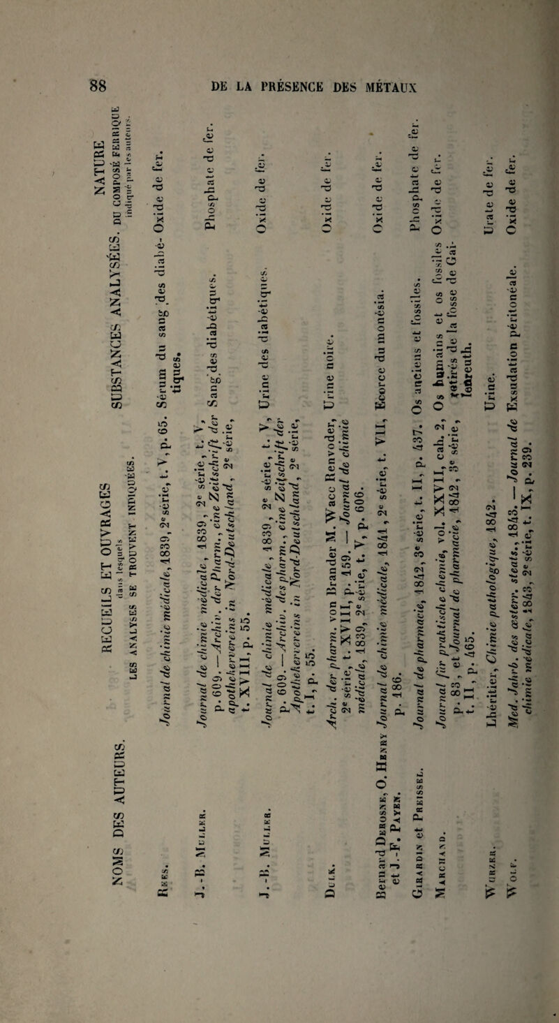 w CCS S H < w g g C3 Z CS - Cd rt &4 c/5 'W - c/l *- O ? e- r 23 -g O C- O 55 & .- Q an U3 *W an r* *J Hî Z H- f/5 U O 5s -< F— an 03 » an tn Cs3 -w C/i S. U O hJ 02 H ï> g » £ £ O = p H g S W - *- «IS M en UJ t/3 C- J -< SC ■< en H J O Z a £5 O tvi 02 C/5 02 U> Ls3 H CO < an W Q C/5 S O Z su 03 t— 05 'O 05 03 ‘x O t ■05 ~cs tn 03 Ti •*? i_ *2» 05 -o 05 eS r- C-t tn O S &c 2 BS tn -o 05 C3 S 3 04 —* *— - +J -05 en W O • #» K- •w 05 • — t* -05 tn <N cT eo oo rrt « CS -os -05 -Q « tn 05 o3_ td c CO an , 1 « * > -53 .S -S“S «•§« Sh tn .QJ ■»- •» “ '5 *« « N S « « -5 *.5 6 O ^ va SO '4-> oo : a rl O » CO « ^ 'S a. S « , >• Ss. ^ <3 J-} -«a ^3 2» ft . £ 5 .ü .45 *4— V O-' 05 03 V C rï 03 X! X X O Q /■■v c -05 -c CS C/5 05 c; c • *H •— & * ~ >-e-E r> o> 05 ■ ’t- -05 SCO ÎO o; ’05 5,3 -c cm tn u— *- — * •«» <n » « Ni S si IN B <M t» *3 ^ C ~5 os ■« £ eo „ 3 oo . « - £Q * l*è S ~s-î§ 's 2 _ -si sS ~ 5 . ** O c 05 C sT.2 05 r; ^ .g C ~ > Ci «-§ C2 o « • ü s to CS £ O ’ïï ^ % °* ^ i » _; -3 CD ^ r>- o r^j CO -S X t W 0 s. J CL ï a« O* (j ^ •*» r J ^ 2 • U I ISW « 1 « ^ ô. 2 ^ ^ h-T R o ^ è J . Ci V. « ta 05 — 5J 'C -05 OS - “ -S S -3 at y SN (0 CS < —t en -05 S 00 05 05 a 05 &3 O CU S I - t ‘ >► -S®*: c 5 - « .ï ^ • t- 23 &.-Ô5 in Ch. O h GN • >! cT i^So Q • .g; c CJ ci r* eu tn 05 ■■O X o » ai 05 tn .ï S ‘3 e es tn O £ *3 ^ e * 05 tn 05 O s « « C/3 C 05 . 03 Æ Cw ^__> C/3 â'-- « ■» .S H ÜS CS © <c U> +r>-4 o i> eo <3 os v r? *■* -S Cw ^ 0) ï- *05 C/3 CM #» CO •\ *<s © cj • ^ -e 'Ci S <0 ^3 • _ O « 2 s ^ su r >• ce ??; H s o- ^ i—i * - i—i i—i — ri £► <N +C ^ S r X ^ 05 • — lu -05 tn «> eo (M >eS OC r-i •S* S es <»* so s. 03 « CS « s 05 3 05 ÇS \5 05 a • m4 Sh P Sh -G5 -w 05 T3 05 03 X C _05 CS -05 C o »-■ • —I b -45 Cu C o ■ — 4k» es -d 3 tn X w •s 1® C eo 3 <?0 ^ Z ~-4 OS) Q * »4 ^ 3 * -K Sk S « ci 0 ta 3 - S < - • 3 5 lo ïr S «O Su «rf su S . ^ K »- eo * CS oo S 3 fl «K * • 3 a. -U- O 05 *4J • *■* i- 'V ^2 J h2 » (fi (fi W fc îd ce » ce 51 2r; h ^3 >s O w< ce n. « ” O • ^H fc S Pu 4-> 05 c <r. ^3 i ** -< te ÎH O S3 &3 • • • • « >-* ce r_3 S£ 51 Û£ C2. « 1 • a S 4-» U 05 CQ < ce 6 ce ◄ s w w ^ £ r = o