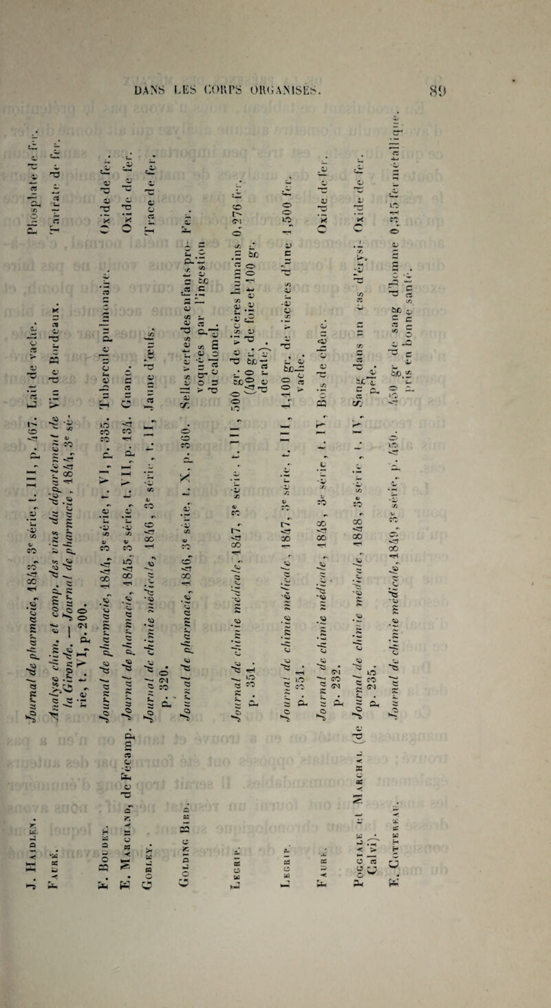 y V CP u. .CP - Cî O î3 O 'C' cO •-J O ^rr *§ s s* 4 « Cp r3 PQ CP r* 20 O t; co « ^ t.s O CP 5î • r- ^ £ -CP vs e. <Si ’ S j CO £ c^ V; <0 co <0 sT <3 CO % ^ _ £* ^ • S SC 2 O o Cj ^5 g ^ 1 ce. - <s .h 2 -2 CP •TJ • — CP CP CO . CO o o CP CP w LD •ri ’x X C- <^î LO *x X « •—s o H •J c o —s *C CA J CP .i 8 8-S #E ^ c A •■3 O Zj ÇP S ‘CP c/5 CO 00 •rH « <3 8 *• • TJ c 8 LD ~Tf co eo C- û- HJ Oi .T « ‘CP cfi a> CO lO <rt OO Or .^H !C CP ? A O *cr oc «i (M . ft ? D o. S 5 ■r. ? 4w V C CC « C V tfl L. « « . O C/3 ~ cp c O r - co ~ ZL o c/: CT C/ O 3 =î > O a; cr. o o CO -c <w ^ O (M ^ CO -CP c/5 <rt 'CO 5 ce. ^ C^ e: o ^ o £ o CP £ .£ .£ c2 CP M“ c/5 CP . O i,#/p , o i* 510 o o L:0 c ce CO #£ *«$ £ ^ lo « 20 £ A o </5 CP T3 s- CP fc£)~ _ o ° CO o > l> 00 'S <*» •S £ Cj <5 CP CP ca -o C/J 20 00 CO O V) CJ C/3 CO £ co 1/5 o 20 CO <3 CO «H ~C3 s: CP *c3 c» CP Ci • • * CN LD —J LO CO rD o: co £ (M c (N c â. 3h c. CW s l*D 5 CP ’-C ;- C ^ co </3 50 ^ E c Æ c T3 c Cp 5d.£ o a- P-O LO ‘CP c/3 00 'O s: *^5 co O tZs CP X V A wt ΣL O %W X H O O o 2Q c s o s? |ü£ W îx 'O 5 6 c 85 3 O - CJ M) as oc O ^ W < b4 U-. • w J.C' H ◄ > H O CO ïü
