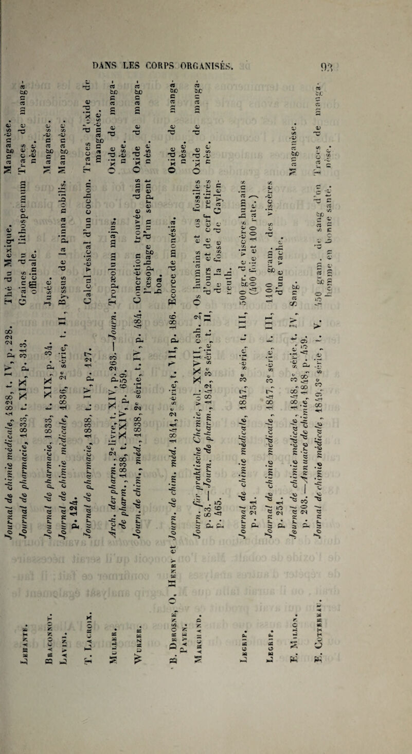 X tC X xr^ 1 X ■ X X X te te te te G c c G fl e: X X X ~o • »X X C o • Qx V) 'V '-fl en -0> fl • C C3 - C3 te en te G O 'V c X X G Ctf S U r. *<— '05 O) 9J en •ZJ -a c CB T3 -c fi3 •c C races te • • • • rt te g CS C CB s 05 03 • —• X nèse 05 fi3 • H X nèse 05 -0 X nèse 05 03 > —« X en '0? C O O 05 a <r. • O 05 JZ Z —4 o- ^2 • —< X 05 05 ^ 't5« T3 -05 «.5 05 O .SS « O H » co es CS CO .2 5 s b 3 5. <Û JÛ •fis ~« ~3 s « ^ b JS c CB £2 XX • H a co v T3 • w 05 S -55 IA IA «3 3 4? -C » C O .a C5 O U CB O 53 -05 > a 05 CB CA C CB T3 CB fi O K a o c 05 a (H 05 05 ca -05 > C XX r» ° fl S* TJ 45 05 bO fi CB .2-® *-> a -05 o . P IC « g 8 o S a >c CA -O) c U •fit CO -et a 5 o. c -c a cü « K JO. 01 «s -fi ©•» JO. C -fi c K je. s = a s • CO fi 00 g -H s? fi - fi ^ f5- S ôj •fis J -fi ■§«§ ë •£ o a 05 05 ~fi O '-J, CB 05 fi3 ci £ 3 P fl o •— 05 en » c • CO 00 c • -3 • CB a 05 CA CA > 05 -05 C ra .3 CA 4-< CA 45 •2 ^ rh «4H 0 eo fl O fl C CJ «XJ « ® 05 T3- t/c CA . . CA 3 4° 11 ■Xj r® 05 /. « • r> ) x» CO • a SO • a w en 127. CO CO CS t.IV M >—4 > • —* (Al CJ i • t*T * •—< o <N • a * a a»o ^co 05 • ^4 (H • 4— <v x co «s GM oo aT CO > i—i ï>- M • 'O en ■<v o CO <M CO • 4— • 4-5 CO «H • 4-5 r^l Ch o GM en c > •H •*• § • > rv GM o co CO CO •»- p—i CO rs *fl fi SÙ co CO co CO a co oo oT u* X! co co *xH fl SJ fl 2 • xH *T< ►> • —J X xH OO •H ~5_ ^3 fl • •*» • S S £ si 4> GM 44 fl fl 5 *c fl fl fl CVS fl X' 00 fl • • ~ fi •5 b fc. I <2. fl S Cft C *3 ^-V G • 2 ^ 73 fl O 43 S o ^ '-Tj JJ •> 0) C .2 ^ «G fl O heo o iO •fl 73 O CO ce -S « *5 fl ‘3 en o CO -et ce ■H •N tS .s £ . o 4rf CO «o '■-j 1.0 LO O0 «et fl fl es fl fl GM • • fl • fl • a a *** 5 •fl a 1 Px fl c/3 ce CÏ te r> C3 «e* ce ce a c/: fl -3 c C/3 V 3 S S > àJO y G O G te G ce cr o ?? ? C *-* •m' ~t fi %Dv n c CA C C 05 a: -fi r“ • £ S ^ <r3 G te g O _fi 1.0 o ' Ifi • fi <5 ‘«s à fl CO <cî - CO 00 -H -fi1 „ CO » C5 ~fi ° .§<g fi ^ -i» >» c •- fi C5 fi •fi fi fi K W | -S • ^ eo ~~ o « CS fi ». 05 O CO Ci ~rt co *S fi • fi •« fi 4. « *4» 5 *3 5 A G <& Jt j x Z w 22 • • wl fl • » » H r. Z G Z JS • O 3 # CAI • Z c ta fiû < • X O z H • j H H z; • y X X X fl A fl j H K S o a -< z, > X fl fl N X fl fl > fl X h; X fl X fl S 3 y » •«H 6S 22 fl s £ » fl a fl J w K*