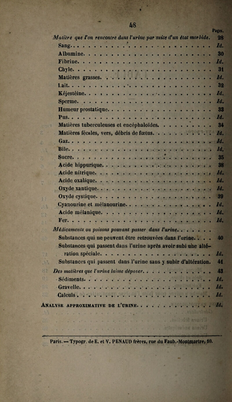 Pages. Matière que l’on rencontre dans l’urine par suite d’un état morbide. 28 Sang.‘.. Id. Albumine. 30 Fibrine. Id. Chyle. . .. 31 Matières grasses. .. Id. Lait.■.32 Kéjestéine. . . ..■.Id. Sperme.Id. Humeur prostatique. . .. 33 Pus. Id. Matières tuberculeuses et encéplialoïdes.. 34 Matières fécales, vers, débris de fœtus. Id. Gaz....Id. Bile.<.Id. Sucre....*. 35 Acide hippurique.».. 38 Acide nitrique. .... Id. Acide oxalique. Id. Oxyde xantique.. . . Id. Oxyde cyslique. 39 Cyanourine et mélanourine. . Id. Acide mélanique.Id. Fer.*.Id, Médicaments ou poisons pouvant passer dans l’urine.. Substances qui ne peuvent être retrouvées dans l’urine. ... 40 Substances qui passent dans l’urine après avoir subi une alté¬ ration spéciale. .. Id. Substances qui passent dans l’urine sans y subir d’altération. 41 Des matières que l’urine laisse déposer. 43 Sédiments. .. . Id. Gravelle. Id. Calculs. ..Id. Analyse approximative de l’urine. Id. * ^ **• * ..- ■»— ■ ~ ■*’ ■ .■■■■■» — i ■ ■ Paris. — Typogr. de E. et V. PENAUD frères, rue du Faub.-Montmartre, 10.