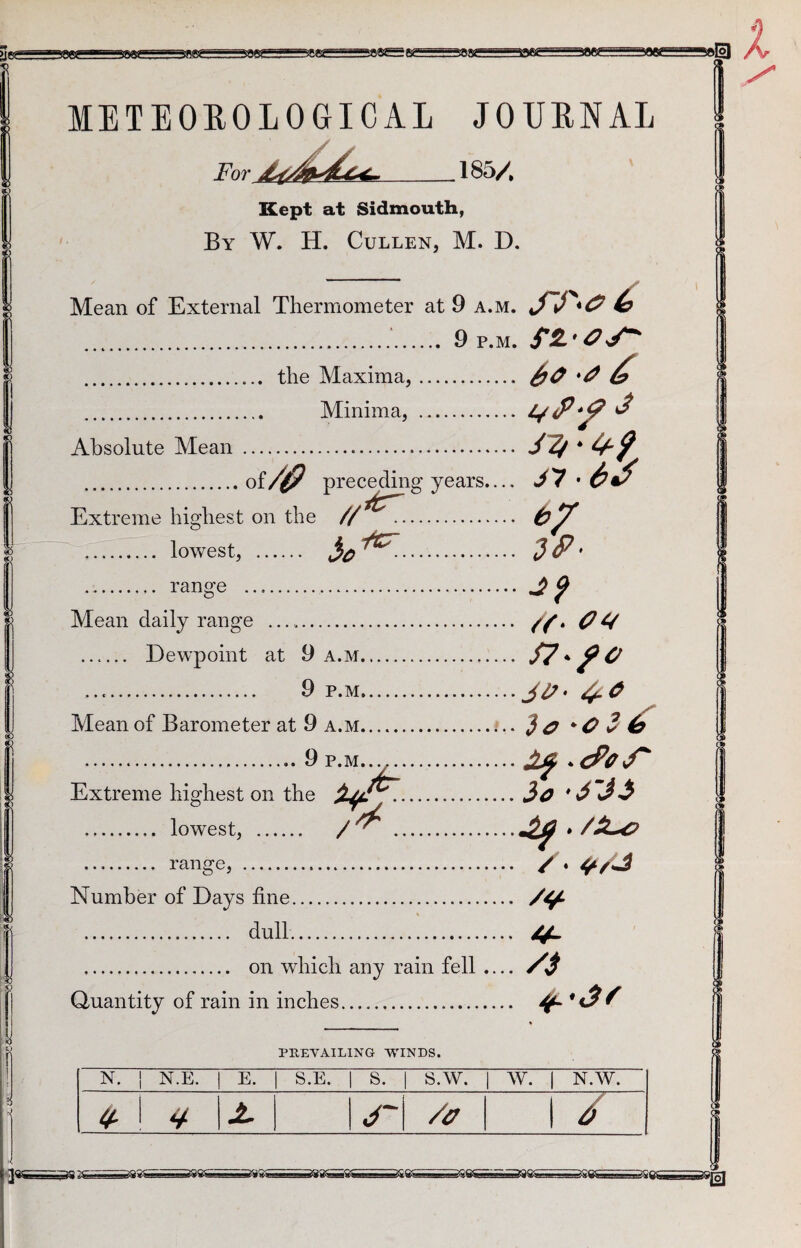 METEOROLOGICAL JOURNAL For _. 185/. Kept at Sidmouth, By W. H. Cullen, M. D. Mean of External Thermometer at 9 a.m. . 9 P.M. . the Maxima,. . Minima, . Absolute Mean ... .oi/0 preceding years_ Extreme highest on the z/*'... . lowest, . ^7. range Mean daily range ..... . Dewpoint at 9 a.m. .. 9 P.M. Mean of Barometer at 9 a.m. ...9 P.M. Extreme highest on the *Vj . lowest, . / ^ itr range, Number of Days fine. . dull.. . on which any rain fell ... Quantity of rain in inches. £ J7f ■ 49 rt-6? dP- //• o* ft* fo Jt>- 4. a -o3 6 Sl& .cPff/' So 'S~JS . Zti~c> / * /V 4- /i 4 '<$^ PREVAILING WINDS. N. N.E. | E. S.E. | S. s.w. AY. N.W. 4 4 JL /0