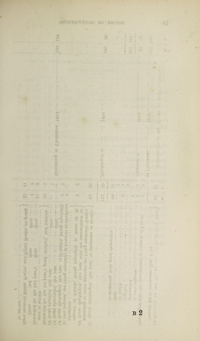 eH'lOITA'lUOOO SO aftlTOK oo o ev o -v — , . ir Cti oc a - . . •» o • OD X •>-n — ■-•1 • V • . *