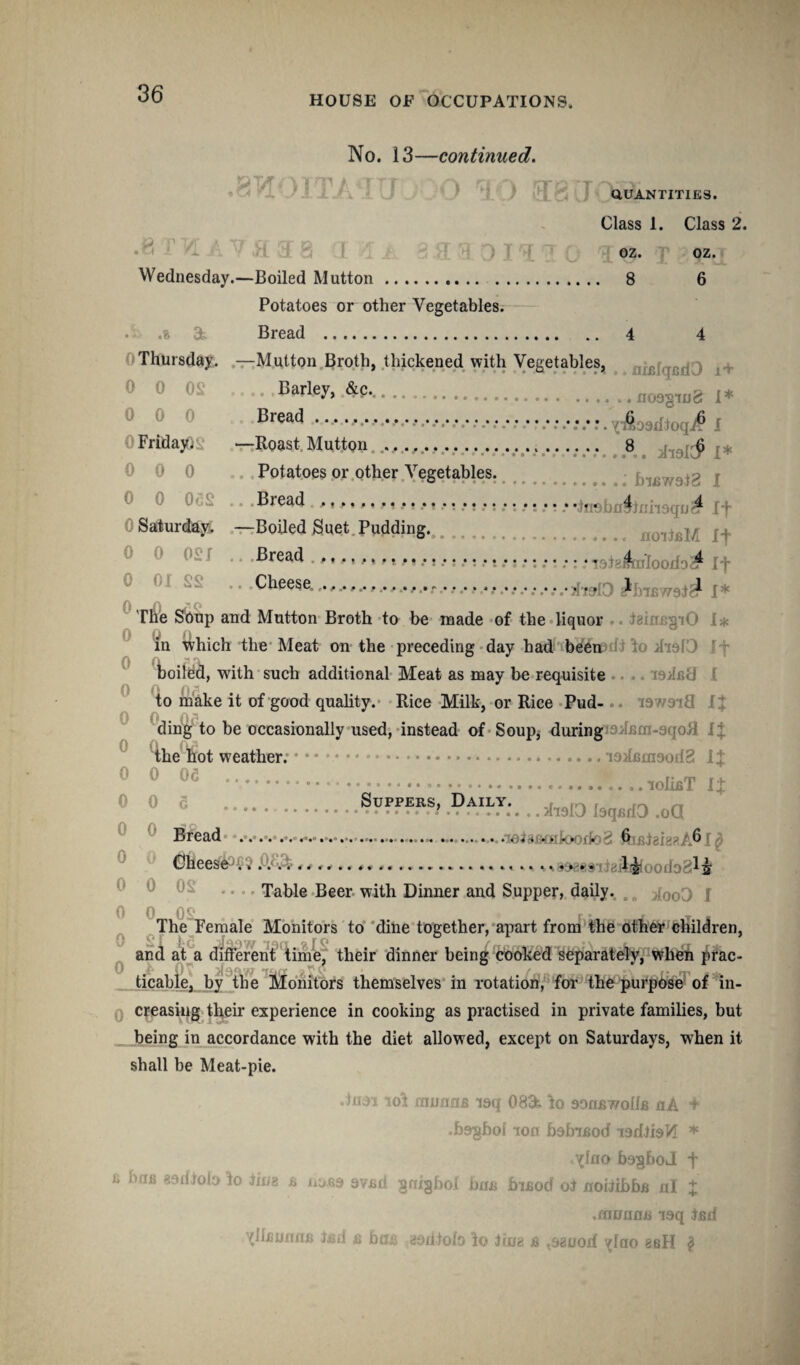 HOUSE OF OCCUPATIONS* No. 13—continued. QUANTITIES. Class 1. Class 2. oz. oz. 6 2b Thursday. 0 0 OS 0 0 0 Fridays: 0 0 0 0 0 OdS i Saturday^ 0 0 0SI 0 01 ss 0, 0 Wednesday.—Boiled Mutton. 8 Potatoes or other Vegetables. Bread . 4 4 —Mutton Broth, thickened with Vegetables, •••• Barley> .....nosgujisf I* Bread ........................... ......... I -Roast Mutton ...................... # 8 > j* Potatoes or other Vegetables. . , r • Brea<* i .. •insbn^iihoqu^ fi —Boiled Suet Pudding. .. noiffiM It Bread t M ....... t......... ^j^^cdloodo^ If Cheese ,,.....,.............. rf-j^IO ^b-r£W9f # I * Hie Soup and Mutton Broth to be made of the liquor « femcgiO i* in which the Meat on the preceding day had been lo ihoF.) boiled, with such additional Meat as may be requisite . :t9>h»cj i to make it of good quality. Rice Milk, or Rice Pud- • t9  jiR I t. ding to be occasionally used, instead of Soup, during ism-ayoR Ii the hot weather; ....loilumaorig I£ 0 06 *.. .... ..ioILsT I% 0 5 .. Supers, Daily;...^913^0.00 Bread ..........letaBoiIooribS foBfgiaaA®!^ Cheesbn. ...4. ^.. -uSoeedifgiiijfoodoistT^ Table Beer with Dinner and Supper, daily. ;,)03 j The Female Monitors to dine together, apart from the other children, SI 4c jlSnW 19(1 %IS /'rrrrrm/aMTrin’S c_ rr r* and at a different time, their dinner being cooked separately, when prac¬ ticable, by the Monitors themselves in rotation, for the purpose of in¬ creasing their experience in cooking as practised in private families, but being in accordance with the diet allowed, except on Saturdays, when it shall be Meat-pie. .iim 10I Humus isq 083b lo 90nB77olIfi nA + .b9§bol ion b9bTsod T9dii9VI * .^luo bagboJ f h luu aadiolo to ring a ii-jss 9V£d grngboi bnu biBocf of noifibba nl X .mirnnn isq tsd ^llBunnc lad b has ,e$diolo lo )iu<n b .aauod ylao sbH £ 0 0 0 0 0 0 0 0 0 0 0