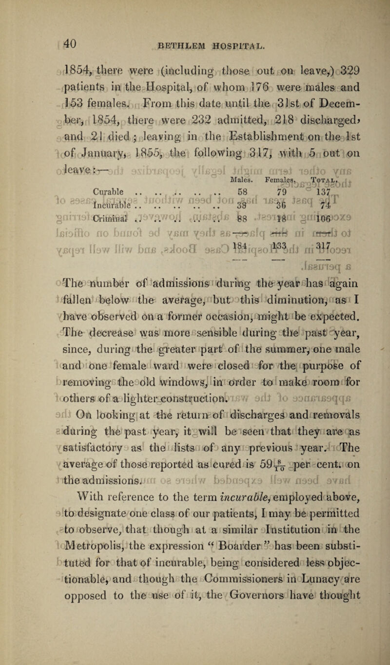 1854, there were (including those out on leave,) 329 patients in the Hospital, of whom 176 were males and 153 females. From this date until the 31st of Decem¬ ber, 1854, there were 232 admitted, 218 discharged? and 21 died; leaving in the Establishment on the 1st of January, 1855, the following 317, with 5 out on leave: — Males. Females. Total. Curable. 58 79 137 Incurable .. nwd.lOn^Bd M!gj isfiq Criminal .. .. . 88 f|rti gflif^0X9 bsioifto no bimol ad yum yarh gs-Taafilq ni rnadi oi (law lliw bae <82foo9 98b0 nrWoaai .Inaniaq js The number of admissions during the year has again fallen below the average, but this diminution, as I have observed on a former occasion, might be expected. The decrease was more sensible during the past year, since, during the greater part of the summer, one male and one female ward were closed for the purpose of removing the old windows, in order to make room for others of a lighter construction. On looking at the return of discharges and removals during the past year, it will be seen that they are as satisfactory as the lists of any previous year. The average of those reported as cured is 59^ per cent, on Lithe admissions. 9‘iodw babnaqxa Haw ns9d svJiri With reference to the term incurable, employed above, to designate one class of our patients, I may be permitted to observe, that though at a similar Institution in the Metropolis, the expression “ Boarder ” has been substi¬ tuted for that of incurable, being considered less objec¬ tionable, and though the Commissioners in Lunacy are opposed to the use of it, the Governors have thought