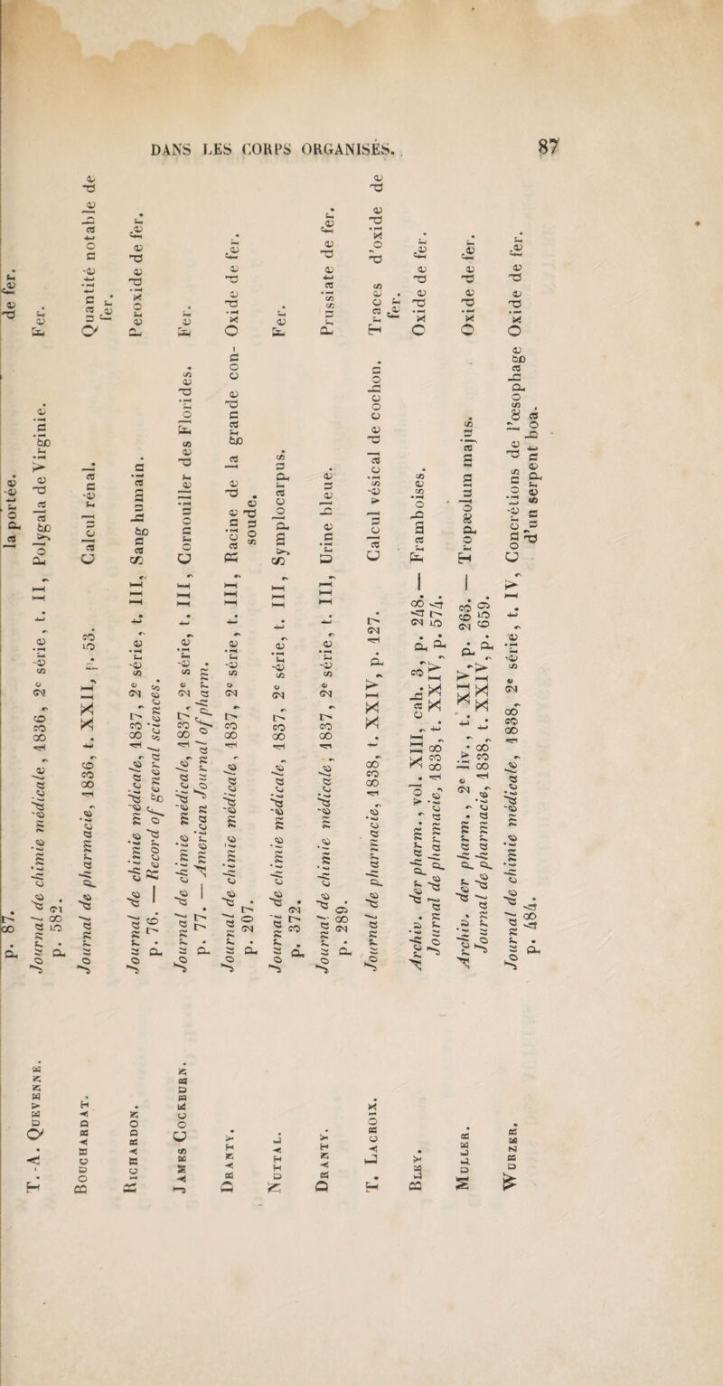<2 g rO i- G JJ DANS LES CORES ORGANISES. G -3 g es 4-1 c c -g C g eS _u !_ .G G 3 G HO x J G <y c.4 .o 3J H3 • im x C g TÍ c .<D G 00 ’x 0) _o T3 M4 .G m-i iâ OJ G G ~a CÜ CA G • G G C/5 C/5 G b T3 T3 es ,G Z3 ï Cm X X CL H C w 87 g 45 15 b ’x O 45 '45 ‘1 CU fl • -X c ’Sd &H > 45 T3 CS ”eS bC >-» >■ il O 04 CS c •45 G O 'fl ü a CS bo C CS «0 05 45 -a tb 05 g T3 G 45 S O G b O U i G O G G 'G C CS b bo es G 3 . G G S 3 ‘o ° « * ce 05 3 eu b cs O eu a £>-» en 45 3 G le G C O -G G O G G B cS G 05 •G î> G es U CA G 05 • G O -G a es cs G o 8 eu o G bD es 05 8 es o_ © ja « 4—> ^ c G * CU a *7 .2 45 * rr> •G G t3 o U |r^ CO G 'G 05 CM CO ÍO DO »r! G « G 'S '<0 G CO o XI CO CO 00 #sT 2 q s G « G G •G CA <M g G cC § CO -~ 00 £ ,G 3 G B 'G R G Rã •«4 G s ? . <•' G ~ G G 'G 05 G R G =J0 G « g. o s R G GSI t> CO 00 4-r. C* ~s ~5 - B ^ ‘S s ^ § • «G <0 JL. •g S •2 £ G C -G 05 O CM CO 00 •cri « G b 'G G b 'G CA CM l> CO 00 «ri CS G B 'G R G G • H -S en o I> CO GO -S « ^5 •S 5 !> GM •SX X X 00 CO CO «r4 G <3 R 4. G S OO CM O «5 ® eo 50 CM « à X «X Ü3 co !> <5° KM 00 . «H g .«T ^ « * C s s F ^ B J G w _ <L^ -s eu l-H Y^À !> KM Xx • CO > eo bR oo o ^ <N £ • -O #s ÇJ • S R a G G « 2 ~5L~d *45 05 CM CO CO 00 ~x r G • «*> <£> ~G_ G **N g I C g 5 ~s. fc. -s G • CM 'B -B 1 ■B I • ■«rC ~R 4 CM o •B «S ^ 3 -S B <3 's CO ÎO « K *— <3 S 76. « R 77 |S « R I> CO « CG GO « C . 3 G G • «G G G • «W «G *3 R OO *3t JL. . G G • • 5«. • G s • S*. -S O « eu 3 eu CL 3 CU •» ô. ■*V CL V G ^ eu o ^5 5 -O 4 O G ~3 W z; 25 w > H D c* H < Q X < X V £> O ce £ o c ss < X « x X X X <G> C ü en x > H 25 X H H S >* H 25 05 C) * 3 05 O •x 59 wJ ce x x x ■J. s fg 5S SJ CS