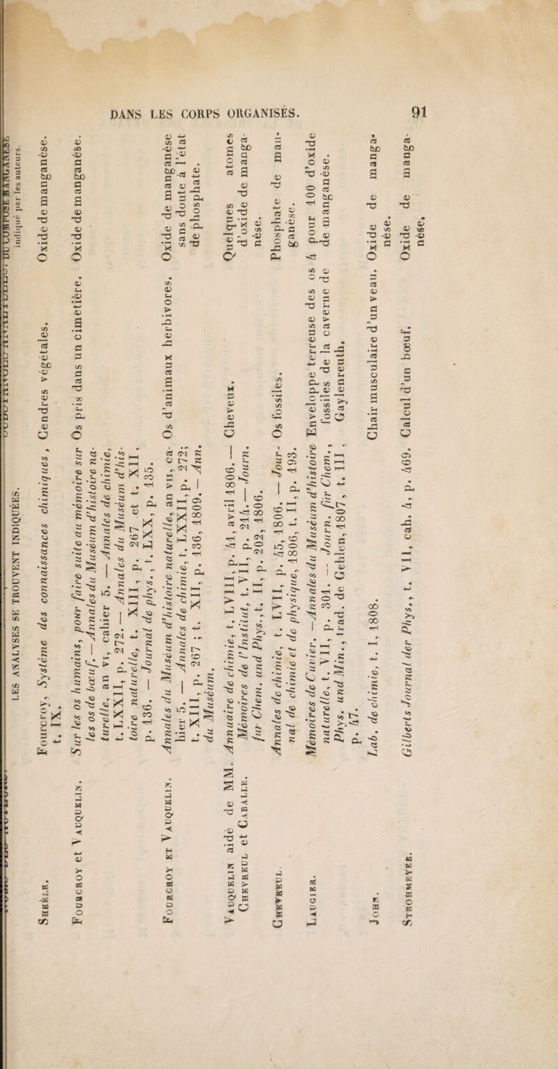 t/j '<D es fco es VJ • « s s O 3 VJ « -« 3 s '3 £ O &U 93 ai -93 es fco « P X“« '4J a fcc c 0) JmJ (13 1 • (V n • C3 V ci ou X3 CQ es u-u P b£> 03 •XH te fcc 'jv £2 p . c □ 0 XX !'C^ 0) 4-> ■M 03 S XX 0) X TJ ai -93 fi xX 3 OJ a 03 —« ~zL 0 O O P es fcc O O 0 C/3 Cfl 0) —1 _ , C TJ T! O es u 3 «5. VJ S ~5 I s eu. il . R io s Sm V r vj H >, S « u S o. Pv jÎ ■RS ! c QJ «o 1 c r- C ^r- S i jr» . o ^ O NU VJ R *« ^ I § -r: vj o CM I> .CM xu > {L C ^ es iu —t eu 4J S s ^ NV ^ U? ^3 «o >4. Z ^ •s § ^ >2 lS ^1 • 'W — ^ 2 — — $X s eo* ~ X <s, « ^ -J £ «U eu t-' co GM . -« U 3 . o LP H Uu -8 S •-! .3 s-a ■w 'e J ■x 4n • “«•» • 4-» V- ^ b •2 si Sü Z *\ .5 3 R « S u, 3 «S v, J ^ 1 •b ^ S5 b § R > :« u P- 1-2 u. • <û 4-> O; .« « 5 -2 1~ 5 u ‘3 ■3 ^ ec « u js K o ^3 S CO . ^ TJ I •Í 3 K P c -_ ^ « R -^N- ^ - .*- 2 ^ t- O d 0O O oc «H S • «■» ■S VJ -C 3. U 3 3 S SU U u> -3 I ) l I ) I M J -V » S tr> « . 2 « S s ■ T ü M X» id M 0) 2 P a p 3 <y p X ■0 5 K- r- ^ « 4-> 0P H W es P > >1 X N3 5 w J O O p es - ceS si w > M es §> % p « P u Ui es s Ce » 3 p O p O U s w M VZ4 Ep N* U w*