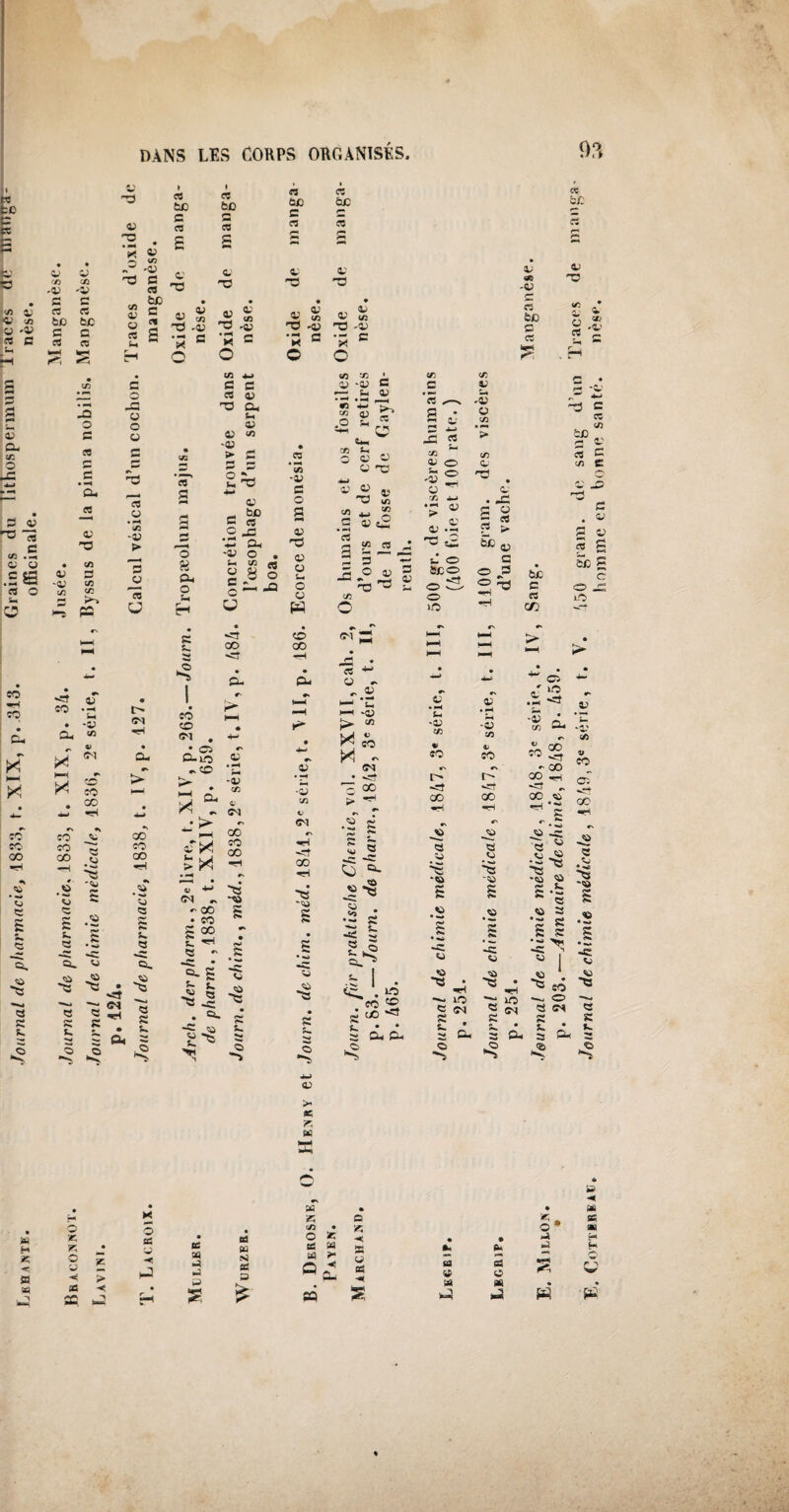 ~ 03 'A fl CS bc c et a a. o: O -C S a ^3 3 « .S C O .5 S <3 O u rn co xH CO CU x X >5 «5 S -Q O fl es fl fl • -X Cu « -fl 09 S 01 03 ^ PS fl -fl oi -ert 9j CO • —■ Lx • *1) eu <« V CS HH * CO 00 •H fl -o fl 03 CS fcJO c cs £ ce fco Ç2 ce P ce àù E CS CS te r- CS • QJ Si '0) w ■A B es fl -c de a -a de c <Si a> ü tæ • • • ce b£ o E es « fl -fl fl 03 fl a -fl 0) en -a? a T3 a; (Si O a -c fl ce g n. ■ —< q X E x c ’x P H 0 O O O m en *o ta •Si t en c E E fl C C Q JG es -0 fl eu sSll 'px • pX yle *5 e ü O U CS fl • PX VD -fl t» S fl w CS «H eu x > •\ •\ CO CO oo CO CO XJ CO 00 00 'w GO -H «H •N • w #• ■S ^x> g X tj *• >J Ci bs £ 2» K .2 £ Sx s Sx 5 çe Q < nCI ~£. Cix -ë • •■NJ ■Xi -X^ (M Q S 2 Px es £ *rl b5 £ Sx • eu ^x 4 3 -o 4 a 4! 03 -fl > fl cs ‘PT ° es fl ■*-* O S eu O CO cfl GS -fl fl § g c~-o *îî CO • CO s2 S- 'C' « - -c • ?-£ 4S ë « -c — ci g** fl ü S-t O U W CO CO CS rK *x en u O fl fl X -fl fl -fl E O ■w « a ^3 ui M 'fl ü 03 • «X bo g cSi 4—> ^ es JS fl G • x< ce 2 a? Ci fl eu -fl ^ es 4 -c fl a-' fl — -C « 03 “ fl O fl fl i_ O 01 fl .fl ü oa 03 fl • Cb D-lo r< fl •^X X ^co • pX px •a; 0Í » en •3 O * Í c en > CS J > 00 CS sT^ CO GO «H 5 <4J > ^ •ri X GO *r-i < T* +- (M ^ • 2 2 CJ cs -x fl - - £ 1—J ‘u i—( -ci Oî CO GS CO eu JS» v- S ■*■> $_ «tí U î-l ‘i; C/D CO «N -SÍ 00 « Ci Ss -<a S fl • pX -CJ Si x> CO oc hH «> -S 5 <j £ &> <30 -CJ £ 5 fco es ce T es b£ fl T3 fl . -C £ « es -, 5c J « -o en de s eu fix:o o S -s b£ E E o LO •H cn X ~ X X 3 >—X HH HH HH > ai «» «45 2 s 2 -fl „ -fl c CS 01 PO a, e ^ CS fl oi e o fl -O -c) c . « £ « es fl Se £ C O Æ LO O fl'i§ ‘w fl- J2 •1“ -i S ci E •u W U fl *s g ^ S -5 £ Si 3 « SJ , ! « •C 1 • *« • • <x. . uo . «o ® x 30 •xi iO • <x • s fl Ol <xi ex , bS £ cs Sx «X* X. u * * s eu E-. Sx * £ CU X. eu O) 5 O 4 ~ S £ E •- >< 1 i -c Ci «3 *TS .2 * « CO O « £ • - «2 S Sx <v « K w w M K •< ffl K ses flû > . ^ o e » -J e BÚ » P* CC e H z en O as « O fc w eu Q K -Í » es B3 «■ » QS O » g* p4 p2 ■—i U ◄ W « ou ü
