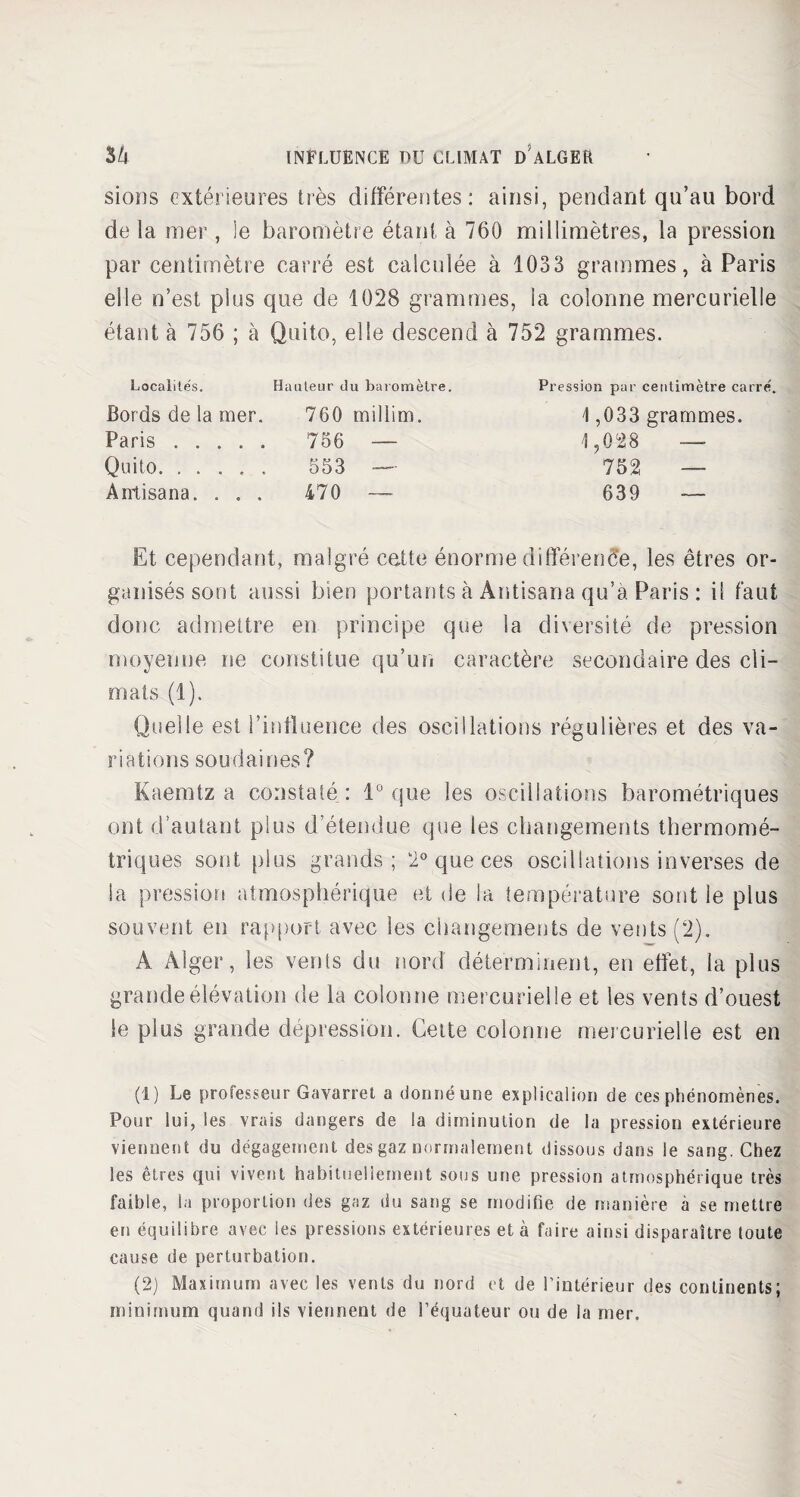 sions extérieures très différentes: ainsi, pendant qu’au bord de la mer , le baromètre étant à 760 millimètres, la pression par centimètre carré est calculée à 1033 grammes, à Paris ell e n’est plus que de 1028 grammes, la colonne mercurielle étant à 756 ; à Quito, elle descend à 752 grammes. Localités. Hauteur du baromètre. Pression par centimètre carré. Bords de la mer. 760 millim. 1,033 grammes. Paris. 756 — 1,028 — Quito. 553 — 752 —- Antisana. . . . 470 — 639 *— Et cependant, malgré cette énorme différence, les êtres or¬ ganisés sont aussi bien portants à Antisana qu’a Paris : il faut donc admettre en principe que la diversité de pression moyenne ne constitue qu’un caractère secondaire des cli¬ mats (1). Quelle est l’influence des oscillations régulières et des va¬ riations soudaines? Kaemtz a constaté : 1° que les oscillations barométriques ont d’autant plus d’étendue que les changements thermomé¬ triques sont plus grands; 2° que ces oscillations inverses de la pression atmosphérique et de la température sont le plus souvent en rapport avec les changements de vents (2). A Alger, les vents du nord déterminent, en effet, la plus grande élévation de la colonne mercurielle et les vents d’ouest le plus grande dépression. Cette colonne mercurielle est en (1) Le professeur Gavarret a donnéune explication de ces phénomènes. Pour lui, les vrais dangers de la diminution de la pression extérieure viennent du dégagement des gaz normalement dissous dans le sang. Chez les êtres qui vivent habituellement sous une pression atmosphérique très faible, la proportion des gaz du sang se modifie de manière à se mettre en équilibre avec les pressions extérieures et à faire ainsi disparaître toute cause de perturbation. (2) Maximum avec les vents du nord et de l'intérieur des continents; minimum quand ils viennent de l’équateur ou de la mer.