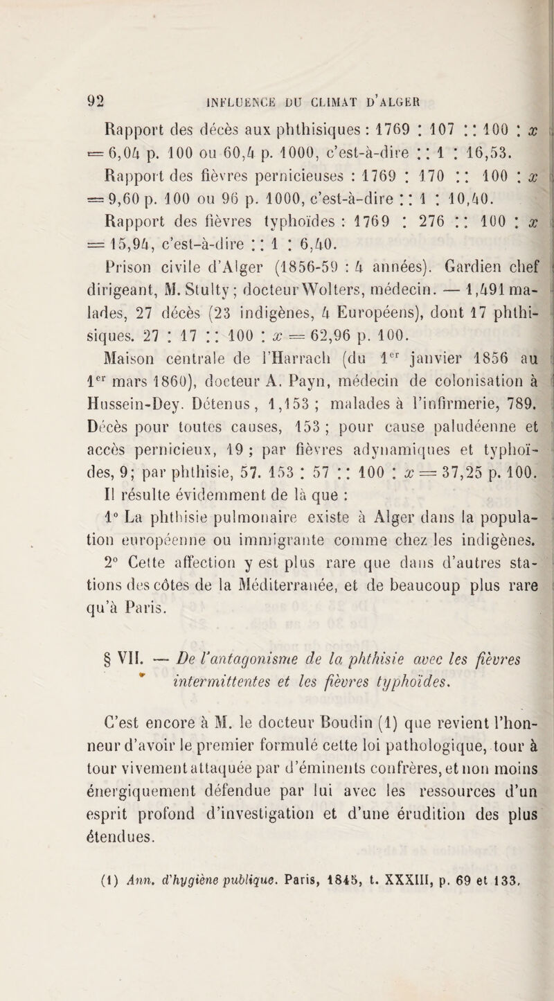 Rapport des décès aux phthisiques : 1769 ; 107 : *. 100 *. x = 6,04 p. 100 ou 60,4 p. 1000, c’est-à-dire ; : 1 ; 16,53. Rapport des fièvres pernicieuses : 1769 ; 170 :: 100 ; x = 9,60 p. 100 ou 96 p. 1000, c’est-à-dire 1 ; 10,40. Rapport des fièvres typhoïdes: 1769 : 276 100 : x = 15,94, c’est-à-dire ; I 1 ; 6,40. Prison civile d’Alger (1856-59 : 4 années). Gardien chef dirigeant, M. Stulty ; docteur Wolters, médecin. -— 1,491 ma¬ lades, 27 décès (23 indigènes, 4 Européens), dont 17 phthi¬ siques. 27 : 17 : : 100 : x = 62,96 p. 100. Maison centrale de l’Harrach (du 1er janvier 1856 au 1er mars 1860), docteur A. Payn, médecin de colonisation à Hussein-Dey. Détenus, 1,153; malades à l’infirmerie, 789. Décès pour toutes causes, 153 ; pour cause paludéenne et accès pernicieux, 19 ; par fièvres adynamiques et typhoï¬ des, 9; par phthisie, 57. 153 ! 57 ; : 100 : x = 37,25 p. 100. ï! résulte évidemment de là que : 1° La phthisie pulmonaire existe à Alger dans la popula¬ tion européenne ou immigrante comme chez les indigènes. 2° Cette affection y est plus rare que dans d’autres sta¬ tions des côtes de la Méditerranée, et de beaucoup plus rare qu’à Paris. § Vil. — De rantagonisme de la phthisie avec les fièvres intermittentes et les fièvres typhoïdes. C’est encore à M. le docteur Boudin (1) que revient l’hon¬ neur d’avoir le premier formulé cette loi pathologique, tour à tour vivement attaquée par d’éminents confrères, et non moins énergiquement défendue par lui avec les ressources d’un esprit profond d’investigation et d’une érudition des plus étendues. (1) A un. d'hygiène publique. Paris, 1845, t.. XXXIII, p. 69 et 133.