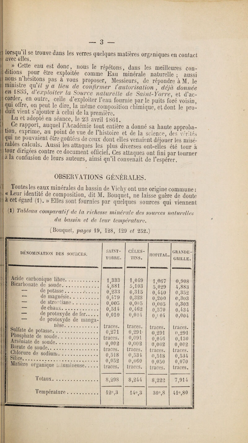 3 — lorsqu’il se trouve dans les verres quelques matières organiques en contact avec elles. » Cette eau est donc, nous le répétons, dans les meilleures con¬ ditions pour être exploitée comme Eau minérale naturelle ; aussi nous n hésitons pas à vous proposer, Messieurs, de répondre à M. le “e (IU C y a lieu de confirmer l’autorisation, déjà donnée en 18ob, d’exploiter la Source naturelle de Sainl-Yorre, et d’ac- corder, en outre, celle d’exploiter l’eau fournie par le puits foré voisin, qui otlre, on peut le dire, la même composition chimique, et dont le pro¬ duit vient s ajouter à celui de la première. Lu et adopté en séance, le 23 avril 1861. Ce rapport, auquel 1 Académie tout entière a donné sa haute approba¬ tion exprime, au^ point de vue de l’histoire et de la science, des vérités qui ne pouvaient être goûtées de ceux dont elles venaient déjouer les misé¬ rables calculs. Aussi les attaques les plus diverses ont-elles été tour à our dirigées contre ce document officiel. Ces attaques ont fini par tourner a la confusion de leurs auteurs, ainsi qu’il convenait de l’espérer. OBSERVATIONS GÉNÉRALES. Toutes les eaux minérales du bassin de Vichy ont une origine commune : « Leur identité de composition, dit M. Bouquet, ne laisse guère de doute a cet egard (1). » Elles sont fournies par quelques sources qui viennent (1) Tableau comparatif de la richesse minérale des sources naturelles du bassin et de leur température. (Bouquet, pages 19, 128, 129 et 252.) DENOMINATION DES SOURCES. Acide carbonique libre. Bicarbonate de soude. ........... — de potasse.. — de magnésie. — de strontiane.. — de chaux. . — de protoxyde de fer.... — de protoxyde de manga nèse. Sulfate de potasse. .. Phosphate de soude. . ........... Arséniate de soude. ............. Borate de soude. Chlorure de sodium. Silice.......... Matière organique bitumineuse.... Totaux. Température. SAINT- CÈLES- GRANDE- YORRE. TINS. liUr'll AJLi« GRILLE. 1,383 1,049 1,067 0,908 4,881 5,103 5,029 4,883 0,233 0,315 0,440 0,352 0,479 0,328 0,200 0,303 0,005 0,005 0,005 0,303 0,514 0,462 0,570 0,434 0,010 0,004 0,< 04 0,004 traces. traces. traces. traces. 0,271 0,291- 0,291 0,291 traces. 0,091 0,046 0,130 0,002 0,002 0,002 0,002 traces. traces. traces. traces. 0,518 0,534 0,518 0,534 0,052 0,060 0,050 0,070 traces. traces. traces. traces. 8,298 8,244 8,222 7,914 12°,3 14°,3 30°, 8 41°,80