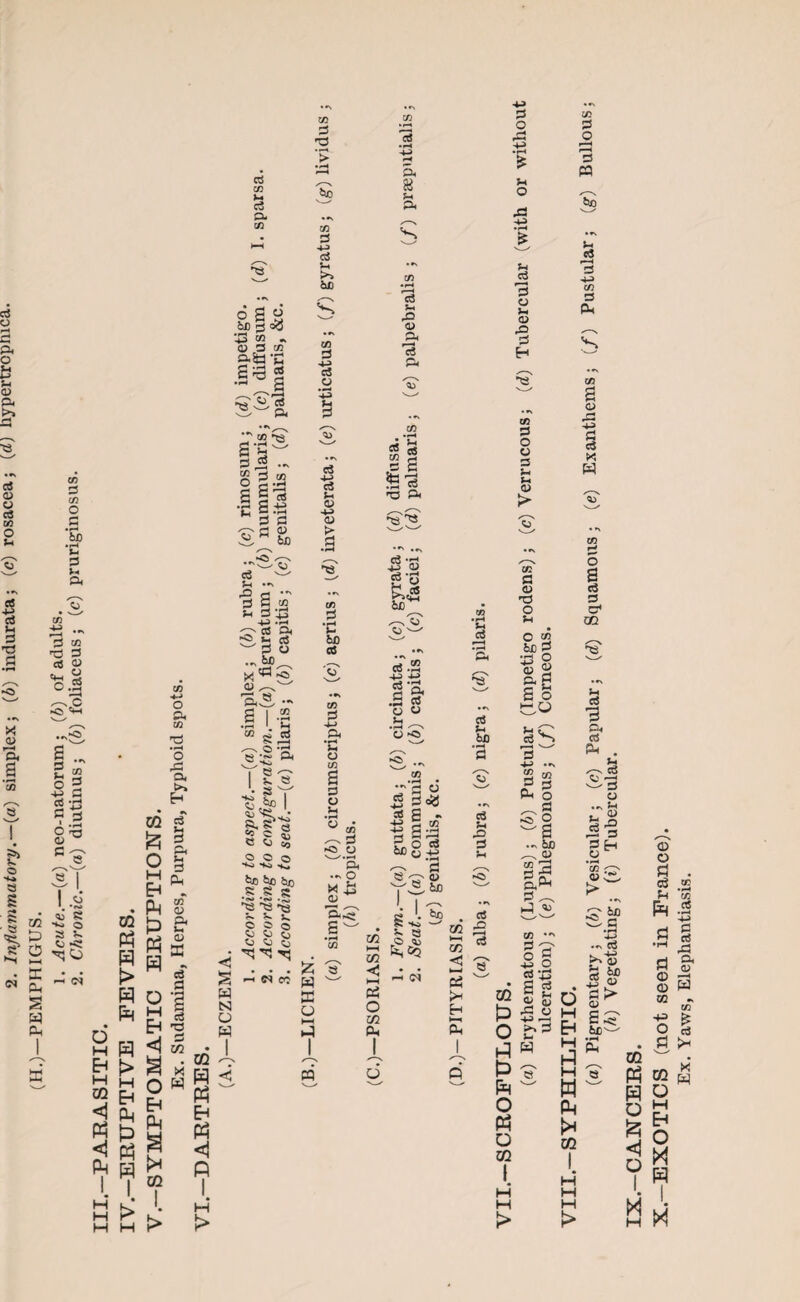 . Inflammatory .—(a) simplex; (6) indurata; (c) rosacea; (a) nypertropmca. 53 C/3 a tf4 V- b Vi a b * 8 o ^ c <5 =*H b £ “ o 2 |.S Is S’® c S' l/l o M E ft § w P-H 43 8 ■*- O 3 V. O *3 o r4 d o CO <1 « <1 Ph I. M O a 09 o .ft a, >» H CO ? 5 CO Ph i> H ft h > H EH Ph 0 Ph W Eh Ph Ph H O H 5 Ch u d PL, c/T a> a o 33 d a • »-H s 2 d C/3 S3 CL C/3 6 82 ^ tfl * (D 3 C/3 atl -c .§*§ §SU “'00 ^ S’h^ bif -- 8 | « PC -o c o «o -—, ce j-. ••> H3 rj ••> SB.® vi b :£ -v> •— c-tn a S, b «s bo - <D *0, ® .*4 a i .2 ■ai| g|‘S< I 2g 'I1 *3 a. 8*« «C C S c 5 O © o tiJO ^0 i50 s § s *co •«*» .^3 ^ ^ *g © © © S C/3 d O C/3 d 4-a d H >> &D C/3 d d ?h d a S-H <P H-> <L> C/3 d • H S— &0 03 c/3 d Lh o C/3 53 O H • pH o • ^ cn ^ d *o o ^-' «H ft ... O M £ 0) ft S' S' cS • H -U ft Vl ft 03 v. C3 « ft ’3 ft s ^ ro CS 09 § c S T3 ft if © go &>c2 6a ce.S -4-3 H-> ?2 *a .2 g O o H • pH N O 'go if bcS ts g « b 09 H Sc S)8..§ Ss ® Sh 3 »—H 'ft S' rt W) c3 Vi O b Sh < s w N o w T! i-i d c; O W EH Ph 9 t* CO M K K* M H P CO H P5 Eh Ph < fi I. M 0 £ s w ^ ffi o HH i-l x ri 02 M 02 c HH Pi O M ft s •«> i- a O 4> k,&j tUD G0 i—i O? < l-H PS 5h Eh cS rO r-H cS b o cs Vl O Si -U % s 3 o Vi <D C3 b H a CD b o o b pH 0) cc 3 o nd O Ph c o5 6X) d • rt O « s ft b G Vi S O i-o Vi e c3^ b ft 09 b o ^ S -a 9 w S — 6C ^ o 2 3 ft^ b 09 cs: c o m t> O A P Ph O Ph O co 1 S s 0/ d • % o Cii H ^.b &H C« d o 3 pa tUD Sh c5 rH b -v> 09 b ft <u Si -v> G b « w o S c3 a cH OQ S V (3 ft cs ft . cS o Vi V. « if = !H o £ > sf X3 •*\ d . -4H) rti 5 8? Gt> 03 £ S' 6£)^ w X-— C/3 rt W Ph to I M l> CO « w o <l o I M © o fl <b 2 f-l - 5 § ,,H b d & 0 —H © Pd m - 09 += £ o g d pH ro x' §“ M Eh O X W