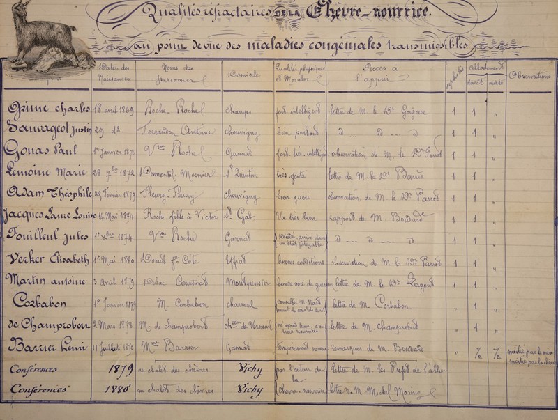 tàfÜCJ ce j tac l al ce J y c\ De vue Do Ilia fy[pwu ciaA }^jlXà «J'nvv l®d'*mÀ Ci%l- Sjznnt d^ft» 4 ^g-m^ fe| ^ o[^ ^ ' ^OA'Wl'&l {%1b Vl f'ilj* ^cCHia<> caul <ctuOtut llîavit' V (^LOcUT) lacune» «toute j/^Ti'iow' ^Hltilcul ^uCc* iVJtcr ^Ud&fgÇ} cT)lattin o-i il^nic &02&>oS?OY) de (3)2<xmÿ>'L&bcM- t^<3 CCd t CC i\tiwv .0 cfit. i Un- I /j // et d/iu|i4 fi4/l<5tK^ûa^_ (JîX'Vvk vvvîl. 4' M i a^va looliç- '' ê ? n ak> ^C(A I (Wl iiÿ lof.'viawlj’jff -1XVWW ^ ^UamX/i i^V 3 W!^ - J ku.v| ^scile 4lil! (V ^'c^fîV S 2x fi.cC) fl -7 L^a'^na^. Ço/Lp' C'cf/üèr crefur** 1êrertc€6 I ^ÿuilW^ i^Jû 7*0 /Mû* j-^VÎ ac, (^U/^^cSi w- JU w>- OlAAAeA/ au. fyu *klAKJU cAal3> ok} 'lfc4 0/î jJtyuiÿuiA tytf^cA*X-~ Ç |c>v{* Ù ♦ o4 t ..rjjL //Ê^r^ 'épJisL' 4îL • %L j3 i M1V14 i Kk1 HC*V (SU^etC cbwsw otte^ aL 971 - ii $5^ <V ^01 ■ ,C\Ma,vc- A&mJ “TV X^eT^^aJl^J 1 *° —~ C^- XiXCa^ ck ty/L ît. 53- tll^i^&^§KMjuJiy cWa/$ Wv^-: a«AA.I | d)to\J* Avoaa^uu'u^ |i C^cWM\.a?t 'Ÿ/cAi^ ŸfcAi/ C s T l C>o(vm^i\. tyR * Vvt^Wv^du CX>yvo <dû iurtvV tàto, cil %L Ufe ck °n\ 0 ^ ^2A^kM^UiA ck YVV- 1hyO{CÈ&/v6 kyi ^’oa^Laâv <kd 4d£k~<Xi Xvi* ^ lïàtl&i I T u i't'i' kl ^. Viv h M ft /, VoiAtl ^>cu ^ ^eukek