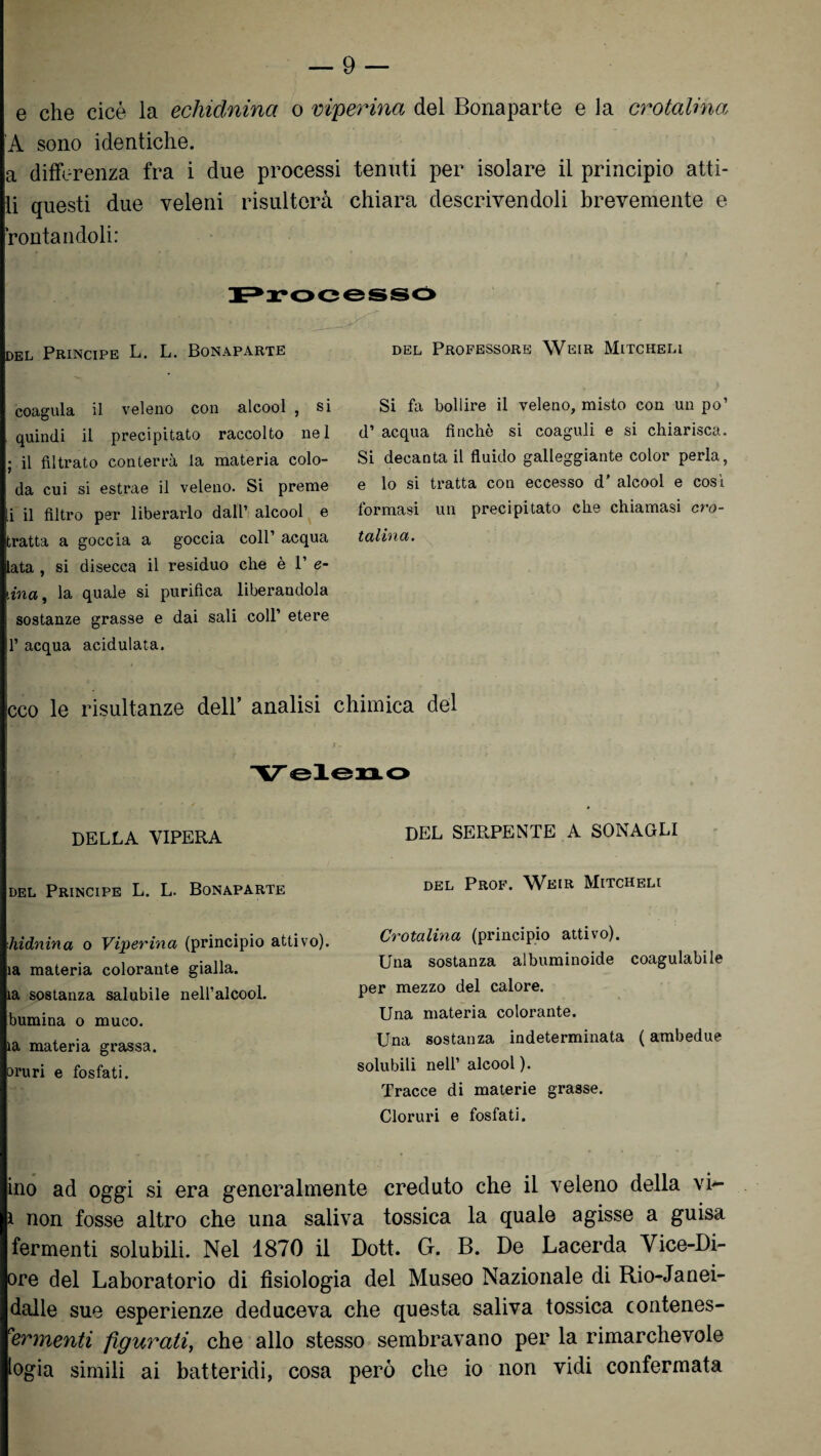 A sono identiche. a differenza fra i due processi tenuti per isolare il principio atti- li questi due veleni risulterà chiara descrivendoli brevemente e Tonfandoli: del Principe L. L. Bonaparte coagula il veleno con alcool , si quindi il precipitato raccolto nel ; il filtrato conterrà la materia colo- da cui si estrae il veleno. Si preme i il filtro per liberarlo dall’ alcool e tratta a goccia a goccia coll’ acqua lata , si disecca il residuo che è 1’ e- ,ina, la quale si purifica liberandola sostanze grasse e dai sali coll’ etere 1’ acqua acidulata. del Professore Weir Mitcheli Si fa bollire il veleno, misto con un po’ d’ acqua finché si coaguli e si chiarisca. Si decanta il fluido galleggiante color perla, e lo si tratta con eccesso d* alcool e cosi formasi un precipitato che chiamasi cro- talina. eco le risultanze dell’ analisi chimica del DELLA VIPERA DEL SERPENTE A SONAGLI del Principe L. L. Bonaparte hidnina o Viperina (principio attivo), ìa materia colorante gialla, la sostanza salubile nell’alcool, bumina o muco. ia materia grassa, oruri e fosfati. del Prof. Weir Mitcheli Crotalina (principio attivo). Una sostanza albuminoide coagulabile per mezzo del calore. Una materia colorante. Una sostanza indeterminata (ambedue solubili nell’ alcool ). Tracce di materie grasse. Cloruri e fosfati. ino ad oggi si era generalmente creduto che il veleno della vi*- i non fosse altro che una saliva tossica la quale agisse a guisa fermenti solubili. Nel 1870 il Dott. G. B. De Lacerda Vice-Di- ore del Laboratorio di fisiologia del Museo Nazionale di Rio-Janei- dalle sue esperienze deduceva che questa saliva tossica contenes- <ermenti figurati, che allo stesso sembravano per la rimarchevole logia simili ai batteridi, cosa però che io non vidi confermata