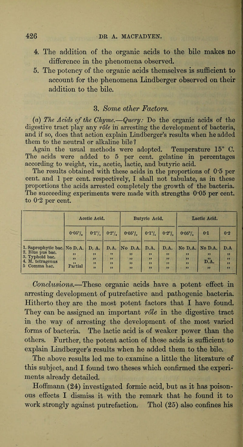 4. The addition of the organic acids to the bile makes no difference in the phenomena observed. 5. The potency of the organic acids themselves is sufficient to account for the phenomena Lindberger observed on their addition to the bile. 3. Some other Factors. {a) The Acids of the Chyme.—Query: Do the organic acids of the digestive tract play any rdle in arresting the development of bacteria, and if so, does that action explain Lindberger’s results when he added them to the neutral or alkaline bile ? Again the usual methods were adopted. Temperature 15° C. The acids were added to 5 per cent, gelatine in percentages according to weight, viz., acetic, lactic, and butyric acid. The results obtained with these acids in the proportions of 0‘5 per cent, and 1 per cent, respectively, I shall not tabulate, as in these proportions the acids arrested completely the growth of the bacteria. The succeeding experiments were made with strengths 0*05 per cent, to 02 per cent. Acetic Acid. Butyric Acid. Lactic Acid. 0-05% 0-r/o © o o 0-05% o-i% 0-2% 0-05% 0T 0-2 1. Saprophytic bac. 2. Blue pus bac. 3. Typhoid bac. 4. M. tetragenus 5 Comma bac. No D.A. 77 77 77 Partial D. A. >> 77 77 77 D.A. 77 77 77 77 No D.A. 77 77 77 77 D.A. 77 77 77 77 D.A. 77 77 77 77 No D.A. 77 77 77 77 No D.A. 7? 77 D.A. 77 D.A 77 77 77 77 Conclusions.—These organic acids have a potent effect in arresting development of putrefactive and pathogenic bacteria. Hitherto they are the most potent factors that I have found. They can be assigned an important role in the digestive tract in the way of arresting the development of the most varied forms of bacteria. The lactic acid is of weaker power than the others. Further, the potent action of these acids is sufficient to explain Lindberger’s results when he added them to the bile. The above results led me to examine a little the literature of this subject, and I found two theses which confirmed the experi¬ ments already detailed. Hoffmann (24) investigated formic acid, but as it has poison¬ ous effects I dismiss it with the remark that he found it to work strongly against putrefaction. Thol (25) also confines his