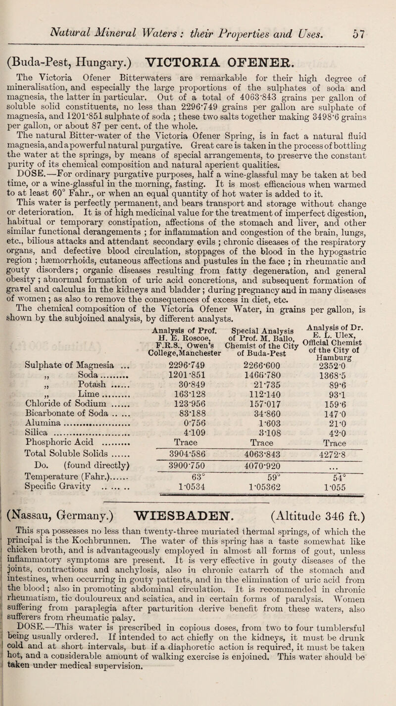 (Buda-Pest, Hungary.) VICTORIA OFENER,. The Victoria Ofener Bitterwaters are remarkable for their high degree of mineralisation, and especially the large proportions of the sulphates of soda and magnesia, the latter in particular. Out of a total of 4063'843 grains per gallon of soluble solid constituents, no less than 2296'749 grains per gallon are sulphate of magnesia, and 120T851 sulphate of soda ; these two salts together making 3498'6 grains per gallon, or about 87 per cent, of the whole. The natural Bitter-water of the Victoria Ofener Spring, is in fact a natural fluid magnesia, and a powerful natural purgative. Great care is taken in the process of bottling the water at the springs, by means of special arrangements, to preserve the constant purity of its chemical composition and natural aperient qualities. DOSE.—For ordinary purgative purposes, half a wine-glassful may be taken at bed time, or a wine-glassful in the morning, fasting. It is most efficacious when warmed to at least 60° Fahr., or when an equal quantity of hot water is added to it. This water is perfectly permanent, and bears transport and storage without change or deterioration. It is of high medicinal value for the treatment of imperfect digestion, habitual or temporary constipation, affections of the stomach and liver, and other similar functional derangements ; for inflammation and congestion of the brain, lungs, etc., bilious attacks and attendant secondary evils ; chronic diseases of the respiratory organs, and defective blood circulation, stoppages of the blood in the hypogastric region ; haemorrhoids, cutaneous affections and pustules in the face ; in rheumatic and gouty disorders; organic diseases resulting from fatty degeneration, and general obesity ; abnormal formation of uric acid concretions, and subsequent formation of gravel and calculus in the kidneys and bladder; during pregnancy and in many diseases of women; as also to remove the consequences of excess in diet, etc. The chemical composition of the Victoria Ofener Water, in grains per gallon, is shown by the subjoined analysis, by different analysts. Sulphate of Magnesia Analysis of Prof. H. E. Roscoe, F.R.S., Owen’s College,Manchester 2296*749 Special Analysis of Prof. M. Ballo, Chemist of the City of Buda-Pest 2266*600 Analysis of Dr. E. L. Ulex, Official Chemist of the City of Hamburg 2352'0 „ Soda. 1201*851 1466*780 1368*5 „ Potash .. 30*849 21*735 89*6 ,, Lime. 163*128 112*140 93*1 Chloride of Sodium . 123*956 157*017 159*6 Bicarbonate of Soda. 83*188 34*860 147*0 Alumina. 0*756 1*603 21*0 Silica . 4*109 3*108 42-0 Phosphoric Acid . Trace Trace Trace Total Soluble Solids. 3904*586 4063*843 4272*8 Do. (found directly) 3900*750 4070*920 • . • Temperature (Fahr.). 63° 59° 54° Specific Gravity . 1*0534 1*05362 1*055 I (Nassau, Germany.) WIESBADEN. (Altitude 346 ft.) This spa possesses no less than twenty-three muriated thermal springs, of which the principal is the Kochbrunnen. The water of this spring has a taste somewhat like chicken broth, and is advantageously employed in almost all forms of gout, unless inflammatory symptoms are present. It is very effective in gouty diseases of the joints, contractions and anchylosis, also in chronic catarrh of the stomach and intestines, when occurring in gouty patients, and in the elimination of uric acid from the blood; also in promoting abdominal circulation. It is recommended in chronic rheumatism, tic douloureux and sciatica, and in certain forms of paralysis. Women suffering from paraplegia after parturition derive benefit from these waters, also sufferers from rheumatic palsy. DOSE.—This water is prescribed in copious doses, from two to four tumblersful being usually ordered. If intended to act chiefly on the kidneys, it must be drunk cold and at short intervals, but if a diaphoretic action is required, it must be taken • and a considerable amount of walking exercise is enjoined. This water should be ! taken under medical supervision.