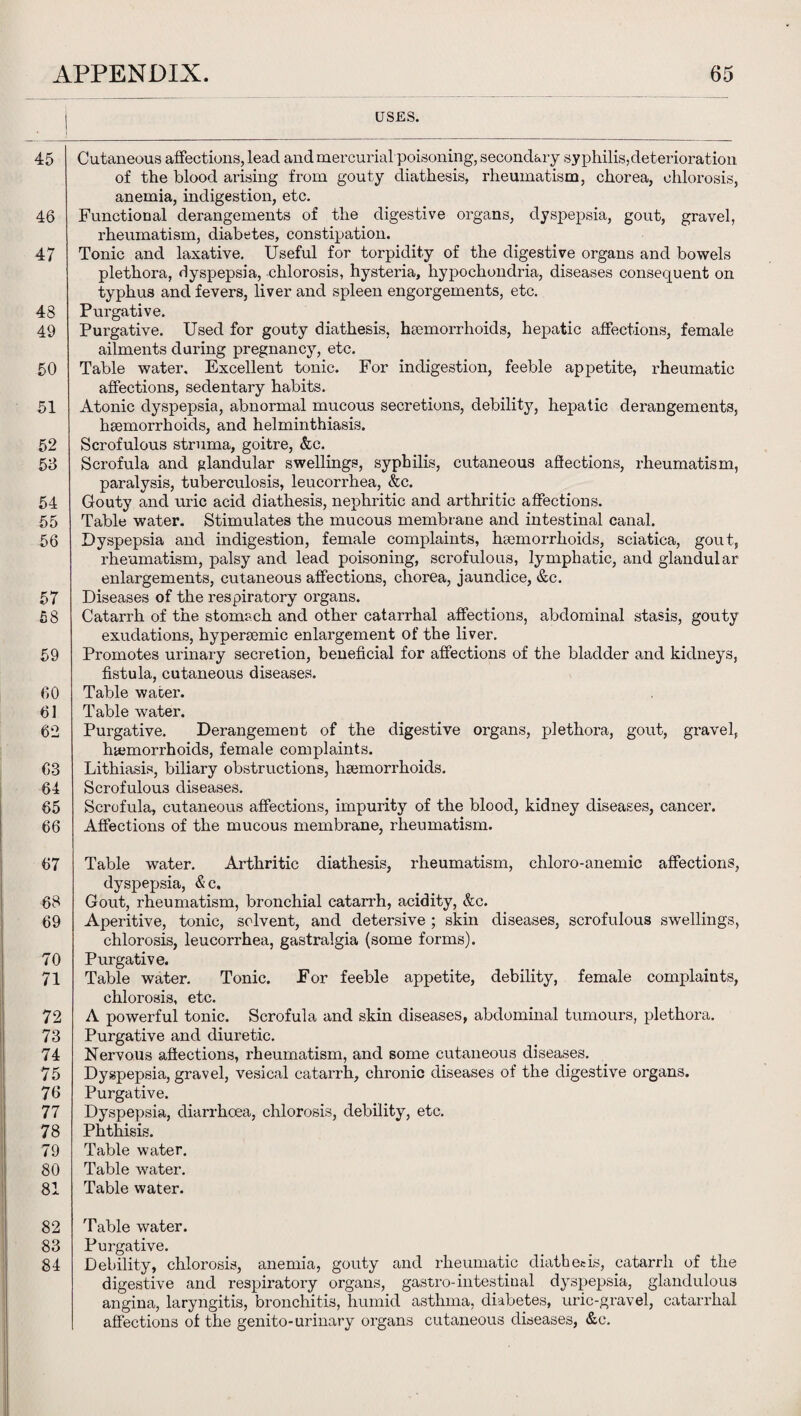 45 46 47 48 49 50 51 52 53 54 55 56 57 58 59 60 6] 62 63 64 65 66 USES. Cutaneous affections, lead and mercurial poisoning, secondary syphilis,deterioration of the blood arising from gouty diathesis, rheumatism, chorea, chlorosis, anemia, indigestion, etc. Functional derangements of the digestive organs, dyspepsia, gout, gravel, rheumatism, diabetes, constipation. Tonic and laxative. Useful for torpidity of the digestive organs and bowels plethora, dyspepsia, chlorosis, hysteria, hypochondria, diseases consequent on typhus and fevers, liver and spleen engorgements, etc. Purgative. Purgative. Used for gouty diathesis, haemorrhoids, hepatic affections, female ailments during pregnancy, etc. Table water. Excellent tonic. For indigestion, feeble appetite, rheumatic affections, sedentary habits. Atonic dyspepsia, abnormal mucous secretions, debility, hepatic derangements, haemorrhoids, and helminthiasis. Scrofulous struma, goitre, &c. Scrofula and glandular swellings, syphilis, cutaneous affections, rheumatism, paralysis, tuberculosis, leucorrhea, &c. Gouty and uric acid diathesis, nephritic and arthritic affections. Table water. Stimulates the mucous membrane and intestinal canal. Dyspepsia and indigestion, female complaints, haemorrhoids, sciatica, gout, rheumatism, palsy and lead poisoning, scrofulous, lymphatic, and glandular enlargements, cutaneous affections, chorea, jaundice, &c. Diseases of the respiratory organs. Catarrh of the stomach and other catarrhal affections, abdominal stasis, gouty exudations, hyperaemic enlargement of the liver. Promotes urinary secretion, beneficial for affections of the bladder and kidneys, fistula, cutaneous diseases. Table water. Table water. Purgative. Derangement of the digestive organs, plethora, gout, gravel, haemorrhoids, female complaints. Lithiasis, biliary obstructions, haemorrhoids. Scrofulous diseases. Scrofula, cutaneous affections, impurity of the blood, kidney diseases, cancer. Affections of the mucous membrane, rheumatism. 67 68 69 70 71 72 73 74 75 76 77 78 79 80 81 Table water. Arthritic diathesis, rheumatism, chloro-anemic affections, dyspepsia, <&c. Gout, rheumatism, bronchial catarrh, acidity, &c. Aperitive, tonic, solvent, and detersive ; skin diseases, scrofulous swellings, chlorosis, leucorrhea, gastralgia (some forms). Purgative. Table water. Tonic. For feeble appetite, debility, female complaints, chlorosis, etc. A powerful tonic. Scrofula and skin diseases, abdominal tumours, plethora. Purgative and diuretic. Nervous affections, rheumatism, and some cutaneous diseases. Dyspepsia, gravel, vesical catarrh, chronic diseases of the digestive organs. Purgative. Dyspepsia, diarrhoea, chlorosis, debility, etc. Phthisis. Table water. Table water. Table water. 82 83 84 Table water. Purgative. Debility, chlorosis, anemia, gouty and rheumatic diathesis, catarrh of the digestive and respiratory organs, gastro-intestinal dyspepsia, glandulous angina, laryngitis, bronchitis, humid asthma, diabetes, uric-gravel, catarrhal affections of the genito-urinary organs cutaneous diseases, &c.