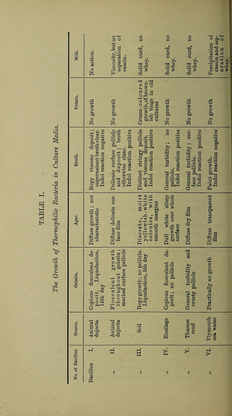 w < e '■s § 43 i—a o .§ • r-H In. <© -+4> O O r-*o ' ^ §< 5^ <© r«S Sh i~S$ 4^* § o Cb <© § M a o • r-t 43 o c3 O Z O 44 a o +=> 4§ >>'■£ . :s g a § S’8 o & “ [C (D Co co o > o a nd Hi a o . t>~» o £ m o a nd H a O . K*^ ^2 •rH o £ ui o a nd h a o ^ 2 ■■—! .-a o £ cc •H-H I 4-1 o a0 a m o ns ■-£ a c3 s3 ’P-l-9 40 r*> ■3^° CD cS h o fa a o •iH 43 Urg c3 ^ ■8 o Ph £ £ o Hi bD O J25 pa •+3 £ o HI bD o £ ns s % ° a 2 a oa,H °*° 8>m ?g.g 2 a o 2^ a 5h too.a o o aa 43 £ o m bD o 525 ai 43 £ 2 bo o pa 43 £ o u bo o Szj 5 o sh PQ -43 C/3 CD o na ft 2 03 rP nd 43 o h Xfl rP <D > • rH 43 ce bD CD a a o o aJ 1 1 -43 o Hi P2 O • i—I r—I r—H © Ph O Ph •43 a <3 43 <3 a f-H na CD o pa^a a a CO I—I 43 o c3 CD Hi CD > • rH 43 • rH Ul o. 2 ^ - Ph ^ ?H § 43 c3 S 2 -rHI CD O 43 co 7H .a * o 0 -§ § pH CD c3 02 CD zn (D cd n3 54 irrt £2 .2 'o ai ^a r—j a 43 a ® c3 OH CD © 03 > • rH »i—I in m Soo ^ Ph Pin O <D a M *rH 43 • fH C/2 O pa 03 t> bD a • rH u 43 w 43 o ® § g CQ sL 43 • rH • rH as Hi a 43 ■ Hi a CO 43 • rH m ... O >4 Ph 43 o a • rH 43 in •rH A © a o • rH 43 o e3 © Hi I .§ ^D © 1 e «“H a2 o:s %oo F5 ua c3 += pa c3 —1 © cd Hi na r§ a a c3 I—I s oa Hi -P O © ;—| rH a © a 03 PhM o Hi _ O 03 §na « d a 03 Ph I—I 0 © > • rH 43 c3 bo © a a . o al P3 ■e © % c3 O 03 Hh Hi bD_1 -i ~> o p'g =3 M PH H a bD <1 43 O a ^ .2 43 ^3 £.2 O Hi Hi © bD^ © c3 co M a c5 ^a pa © Hi a CO © 43 c3 © • rH ’© rj ns a © ca a ® ^ O ca cs 43 © CO 43 • rH • rH o pa a £ I pa •> GO Qb • rH 43 £ o A © HI © aa CO © ja >3 rP 43 • rH CO ^ c3 co a © M a 5 58 g§ ^ 2 aa p3 In ^ HI ^ > - O pa § 43 O > C3 pa 0 a h A bD co a 5a Ti © CO a ^a • rH A 43 a © Hi c3 Ph co a c3 Hi 43 © £ 3 tC r-H • rH Cd A 03 ■a/ O © <S nd o • rH H3 o C3 pa •*' © 43 a o 43 a © © c3 a c1 o Hi bo © a © 0 3 o 1—I <a K*^ eg nd 43 a © 03 ft bD © o ■S c3 |S «+H CO a .1—1 . o co a •p—i 43 Ph O ^ O Phi—I o a a © o oa 0 pa S p-1 43 a A © o ^ aa 'p o o a„a- I § y 4-h AD rH © nd 43 © a ^ a f=l o ® © Pa o qa • rH CO Ph O o Pa o nd a c3 rP ^3 ?H • rH a pa 43 © pa a » 03 r-j s s <p o A £ o Hi bD o a c3 © • rH -g d o> o H D O QQ a J S © d • 1—a P o <1 nd a o .a 0 a ST <1 nd o m © bo es • rH U1 a A CO I'B ,3 a EH pa H< 43 © a -e 0 g 2 c3 FT1 0 P-i m i/i & o o3 « 4a O o > CO a © c3 A