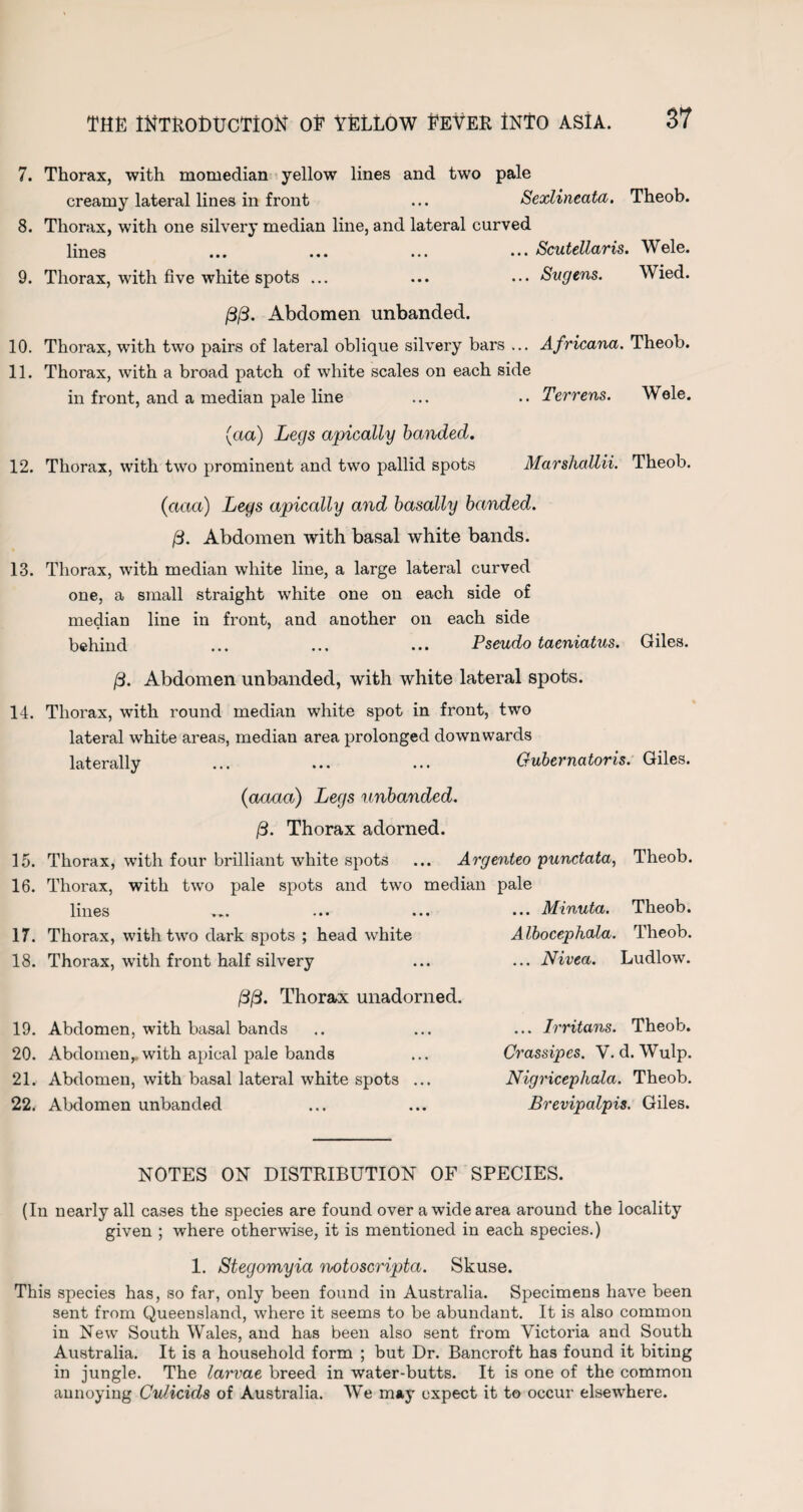 7. Thorax, with momedian yellow lines and two pale creamy lateral lines in front ... Sexlineata. Theob. 8. Thorax, with one silvery median line, and lateral curved lines ... ... ... ... Scutellaris. Wele. 9. Thorax, with five white spots ... ... ... Sugens. Wied. /3/3. Abdomen unbanded. 10. Thorax, with two pairs of lateral oblique silvery bars ... Africana. Theob. 11. Thorax, with a broad patch of white scales on each side in front, and a median pale line ... .. Terrens. Wele. (aa) Legs apically banded. 12. Thorax, with two prominent and two pallid spots Marshallii. Theob. (aaa) Legs apically and basally banded. Abdomen with basal white bands. 13. Thorax, with median white line, a large lateral curved one, a small straight white one on each side of median line in front, and another on each side behind ... ... ... Pseudo taeniatus. Giles. /3. Abdomen unbanded, with white lateral spots. 14. Thorax, with round median white spot in front, two lateral white areas, median area prolonged downwards laterally ... ... ... Gubernatoris. Giles. (aaaa) Legs unbanded. (3. Thorax adorned. 15. Thorax, with four brilliant white spots ... Argenteo punctata, Theob. 16. Thorax, with two pale spots and two median pale lines ... ... ... Minuta. Theob. 17. Thorax, with two dark spots ; head white Albocephala. Theob. 18. Thorax, with front half silvery ... ... Nivea. Ludlow. /3/3. Thorax unadorned. 19. Abdomen, with basal bands 20. Abdomen,, with apical pale bands 21. Abdomen, with basal lateral white spots ... 22. Abdomen unbanded ... Irritans. Theob. Crassipes. V. d. Wulp. Nigricephala. Theob. Brevipalpis. Giles. NOTES ON DISTRIBUTION OF SPECIES. (In nearly all cases the species are found over a wide area around the locality given ; where otherwise, it is mentioned in each species.) 1. Stegomyia notoscripta. Skuse. This species has, so far, only been found in Australia. Specimens have been sent from Queensland, where it seems to be abundant. It is also common in New South Wales, and has been also sent from Victoria and South Australia. It is a household form ; but Dr. Bancroft has found it biting in jungle. The laimae breed in water-butts. It is one of the common annoying Culicids of Australia. We may expect it to occur elsewhere.